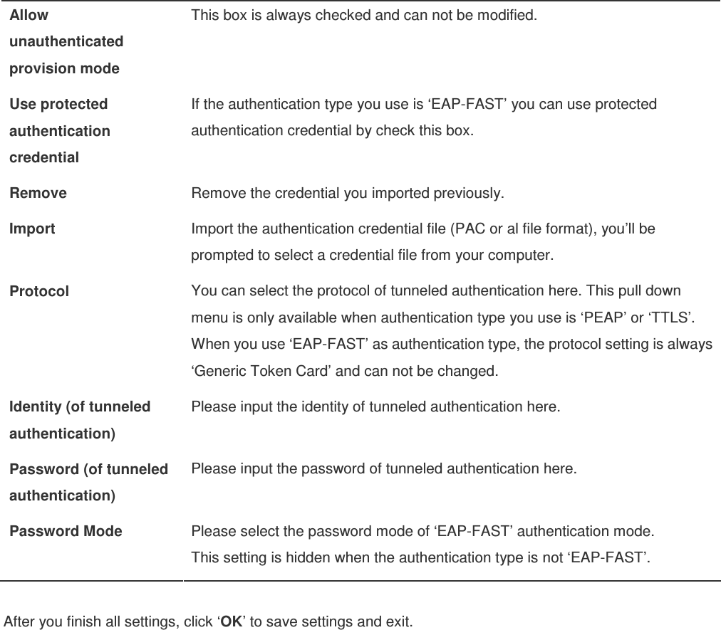 Allow   unauthenticated provision mode This box is always checked and can not be modified. Use protected authentication credential If the authentication type you use is ‘EAP-FAST’ you can use protected   authentication credential by check this box. Remove  Remove the credential you imported previously. Import  Import the authentication credential file (PAC or al file format), you’ll be prompted to select a credential file from your computer. Protocol  You can select the protocol of tunneled authentication here. This pull down menu is only available when authentication type you use is ‘PEAP’ or ‘TTLS’. When you use ‘EAP-FAST’ as authentication type, the protocol setting is always ‘Generic Token Card’ and can not be changed. Identity (of tunneled authentication) Please input the identity of tunneled authentication here. Password (of tunneled authentication) Please input the password of tunneled authentication here. Password Mode  Please select the password mode of ‘EAP-FAST’ authentication mode.   This setting is hidden when the authentication type is not ‘EAP-FAST’.  After you finish all settings, click ‘OK’ to save settings and exit.  