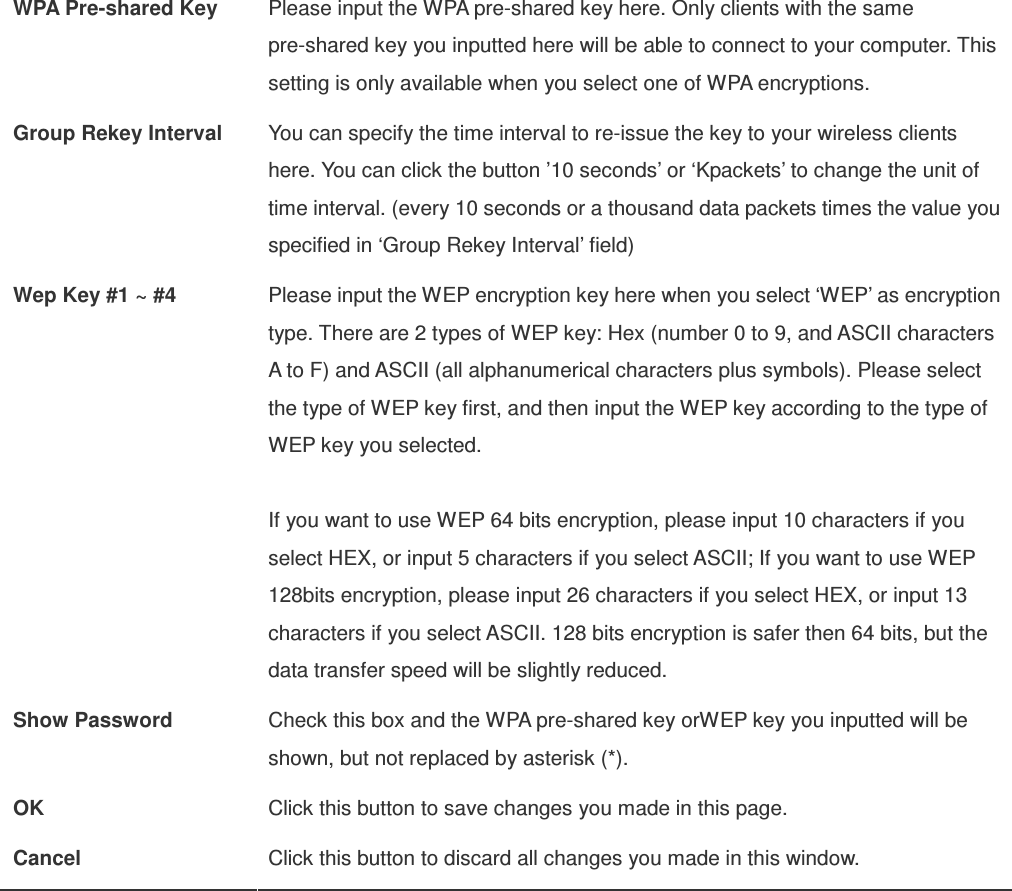 WPA Pre-shared Key  Please input the WPA pre-shared key here. Only clients with the same pre-shared key you inputted here will be able to connect to your computer. This setting is only available when you select one of WPA encryptions. Group Rekey Interval  You can specify the time interval to re-issue the key to your wireless clients here. You can click the button ’10 seconds’ or ‘Kpackets’ to change the unit of time interval. (every 10 seconds or a thousand data packets times the value you specified in ‘Group Rekey Interval’ field) Wep Key #1 ~ #4  Please input the WEP encryption key here when you select ‘WEP’ as encryption type. There are 2 types of WEP key: Hex (number 0 to 9, and ASCII characters A to F) and ASCII (all alphanumerical characters plus symbols). Please select the type of WEP key first, and then input the WEP key according to the type of WEP key you selected.    If you want to use WEP 64 bits encryption, please input 10 characters if you select HEX, or input 5 characters if you select ASCII; If you want to use WEP 128bits encryption, please input 26 characters if you select HEX, or input 13 characters if you select ASCII. 128 bits encryption is safer then 64 bits, but the data transfer speed will be slightly reduced. Show Password  Check this box and the WPA pre-shared key orWEP key you inputted will be shown, but not replaced by asterisk (*). OK  Click this button to save changes you made in this page. Cancel  Click this button to discard all changes you made in this window.  