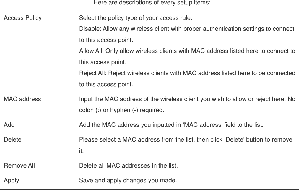 Here are descriptions of every setup items: Access Policy  Select the policy type of your access rule: Disable: Allow any wireless client with proper authentication settings to connect to this access point. Allow All: Only allow wireless clients with MAC address listed here to connect to this access point. Reject All: Reject wireless clients with MAC address listed here to be connected to this access point. MAC address  Input the MAC address of the wireless client you wish to allow or reject here. No colon (:) or hyphen (-) required. Add  Add the MAC address you inputted in ‘MAC address’ field to the list. Delete  Please select a MAC address from the list, then click ‘Delete’ button to remove it. Remove All  Delete all MAC addresses in the list. Apply  Save and apply changes you made.  