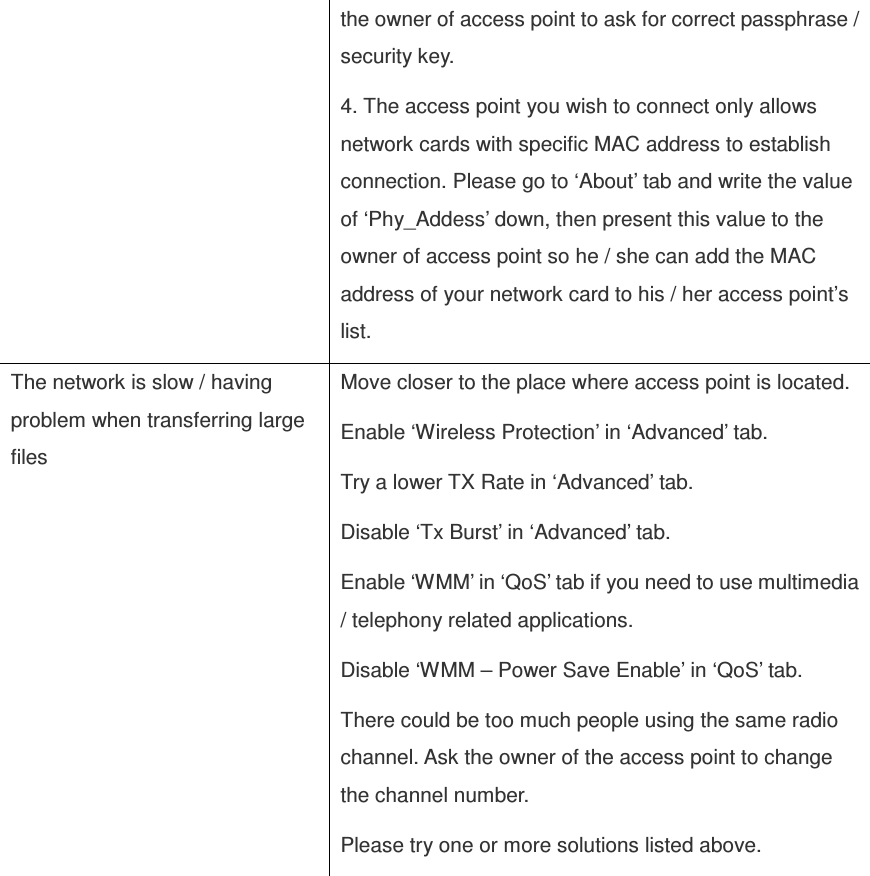 the owner of access point to ask for correct passphrase / security key. 4. The access point you wish to connect only allows network cards with specific MAC address to establish connection. Please go to ‘About’ tab and write the value of ‘Phy_Addess’ down, then present this value to the owner of access point so he / she can add the MAC address of your network card to his / her access point’s list. The network is slow / having problem when transferring large files Move closer to the place where access point is located. Enable ‘Wireless Protection’ in ‘Advanced’ tab. Try a lower TX Rate in ‘Advanced’ tab. Disable ‘Tx Burst’ in ‘Advanced’ tab. Enable ‘WMM’ in ‘QoS’ tab if you need to use multimedia / telephony related applications. Disable ‘WMM – Power Save Enable’ in ‘QoS’ tab. There could be too much people using the same radio channel. Ask the owner of the access point to change the channel number. Please try one or more solutions listed above.  