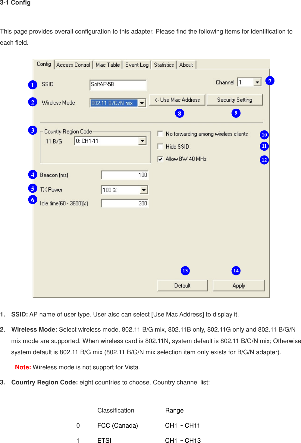 3-1 Config  This page provides overall configuration to this adapter. Please find the following items for identification to each field.  1.  SSID: AP name of user type. User also can select [Use Mac Address] to display it.   2.  Wireless Mode: Select wireless mode. 802.11 B/G mix, 802.11B only, 802.11G only and 802.11 B/G/N mix mode are supported. When wireless card is 802.11N, system default is 802.11 B/G/N mix; Otherwise system default is 802.11 B/G mix (802.11 B/G/N mix selection item only exists for B/G/N adapter). Note: Wireless mode is not support for Vista. 3.  Country Region Code: eight countries to choose. Country channel list:      Classification  Range 0 FCC (Canada) CH1 ~ CH11 1  ETSI CH1 ~ CH13 1 2 3 4 5 6 7 8 9 10 11 12 13 14 