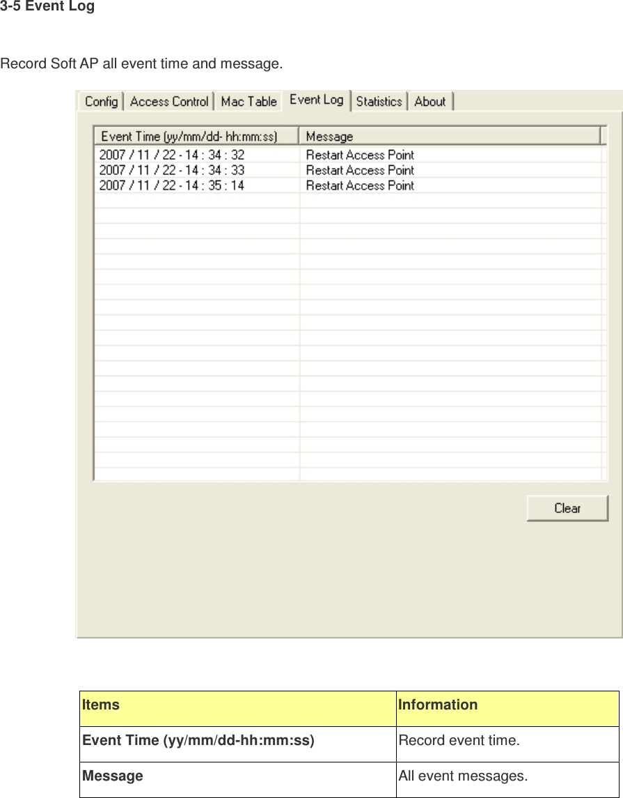 3-5 Event Log  Record Soft AP all event time and message.   Items  Information Event Time (yy/mm/dd-hh:mm:ss)  Record event time. Message  All event messages.   