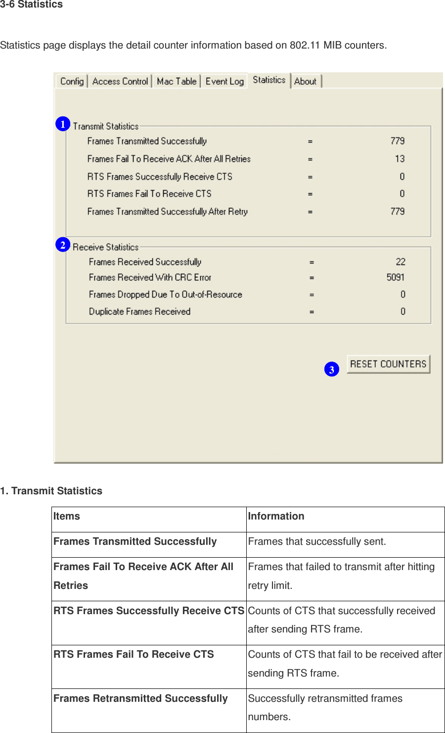 3-6 Statistics  Statistics page displays the detail counter information based on 802.11 MIB counters.    1. Transmit Statistics Items  Information Frames Transmitted Successfully  Frames that successfully sent. Frames Fail To Receive ACK After All Retries Frames that failed to transmit after hitting retry limit. RTS Frames Successfully Receive CTS Counts of CTS that successfully received after sending RTS frame. RTS Frames Fail To Receive CTS  Counts of CTS that fail to be received after sending RTS frame. Frames Retransmitted Successfully  Successfully retransmitted frames numbers. 1 2 3 
