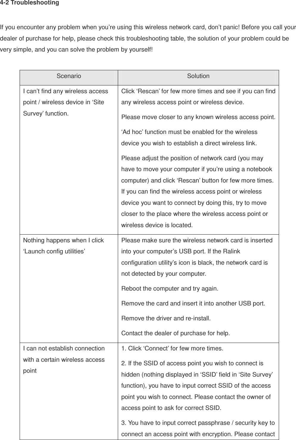 4-2 Troubleshooting  If you encounter any problem when you’re using this wireless network card, don’t panic! Before you call your dealer of purchase for help, please check this troubleshooting table, the solution of your problem could be very simple, and you can solve the problem by yourself!  Scenario  Solution I can’t find any wireless access point / wireless device in ‘Site Survey’ function. Click ‘Rescan’ for few more times and see if you can find any wireless access point or wireless device. Please move closer to any known wireless access point. ‘Ad hoc’ function must be enabled for the wireless device you wish to establish a direct wireless link. Please adjust the position of network card (you may have to move your computer if you’re using a notebook computer) and click ‘Rescan’ button for few more times. If you can find the wireless access point or wireless device you want to connect by doing this, try to move closer to the place where the wireless access point or wireless device is located. Nothing happens when I click ‘Launch config utilities’ Please make sure the wireless network card is inserted into your computer’s USB port. If the Ralink configuration utility’s icon is black, the network card is not detected by your computer. Reboot the computer and try again. Remove the card and insert it into another USB port. Remove the driver and re-install. Contact the dealer of purchase for help. I can not establish connection with a certain wireless access point 1. Click ‘Connect’ for few more times. 2. If the SSID of access point you wish to connect is hidden (nothing displayed in ‘SSID’ field in ‘Site Survey’ function), you have to input correct SSID of the access point you wish to connect. Please contact the owner of access point to ask for correct SSID. 3. You have to input correct passphrase / security key to connect an access point with encryption. Please contact 