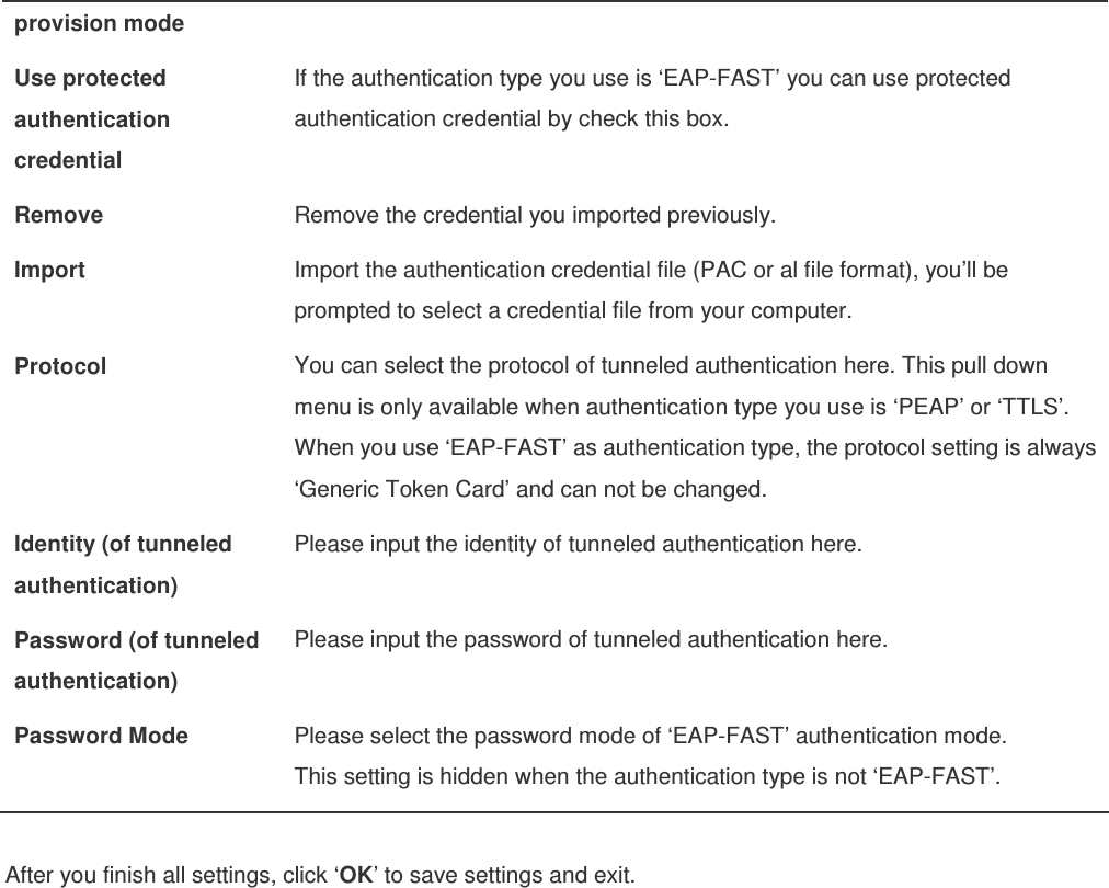 provision mode Use protected authentication credential If the authentication type you use is ‘EAP-FAST’ you can use protected   authentication credential by check this box. Remove  Remove the credential you imported previously. Import  Import the authentication credential file (PAC or al file format), you’ll be prompted to select a credential file from your computer. Protocol  You can select the protocol of tunneled authentication here. This pull down menu is only available when authentication type you use is ‘PEAP’ or ‘TTLS’. When you use ‘EAP-FAST’ as authentication type, the protocol setting is always ‘Generic Token Card’ and can not be changed. Identity (of tunneled authentication) Please input the identity of tunneled authentication here. Password (of tunneled authentication) Please input the password of tunneled authentication here. Password Mode  Please select the password mode of ‘EAP-FAST’ authentication mode.   This setting is hidden when the authentication type is not ‘EAP-FAST’.  After you finish all settings, click ‘OK’ to save settings and exit.  