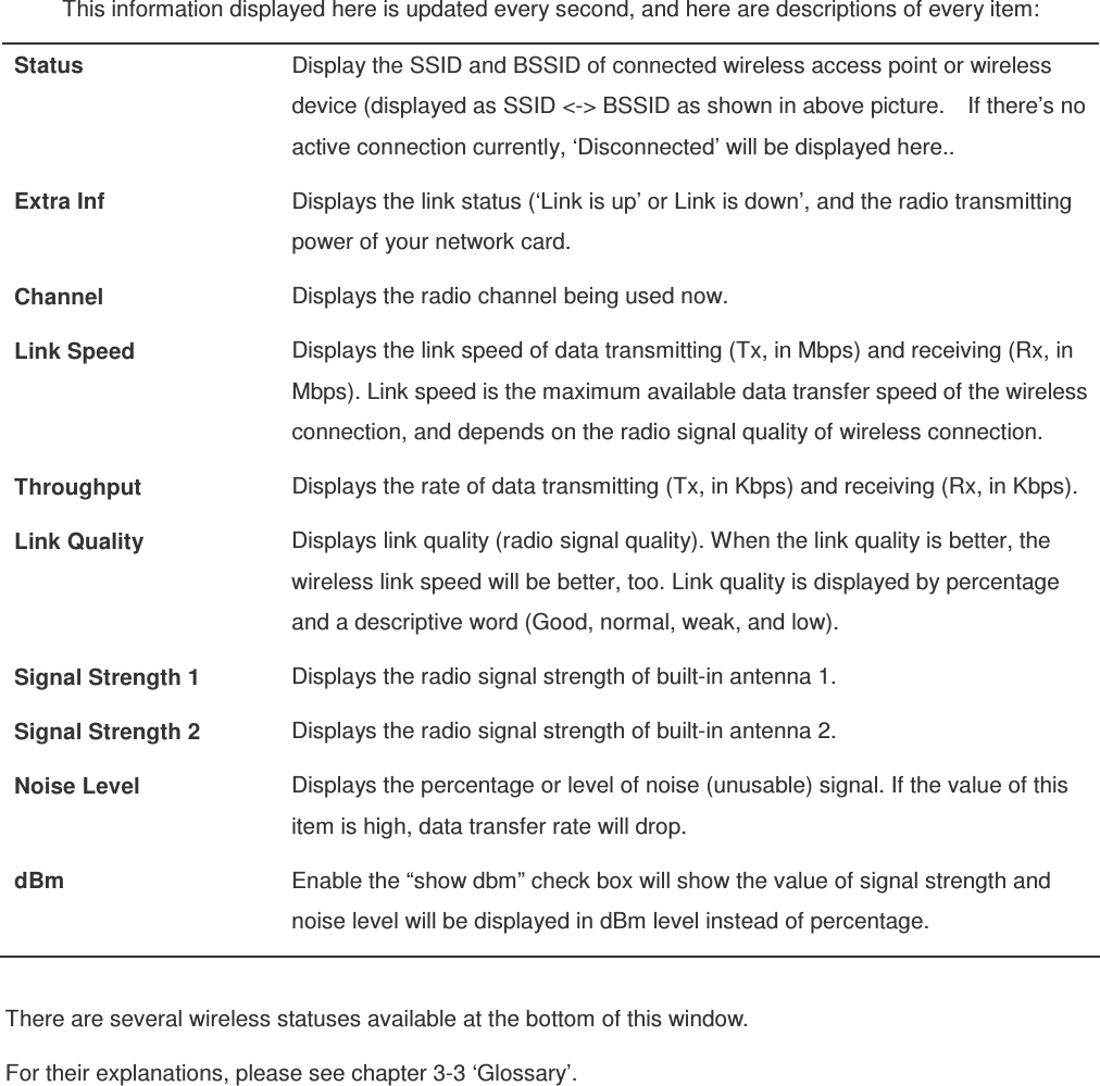  This information displayed here is updated every second, and here are descriptions of every item: Status  Display the SSID and BSSID of connected wireless access point or wireless device (displayed as SSID &lt;-&gt; BSSID as shown in above picture.    If there’s no active connection currently, ‘Disconnected’ will be displayed here.. Extra Inf  Displays the link status (‘Link is up’ or Link is down’, and the radio transmitting power of your network card. Channel  Displays the radio channel being used now. Link Speed  Displays the link speed of data transmitting (Tx, in Mbps) and receiving (Rx, in Mbps). Link speed is the maximum available data transfer speed of the wireless connection, and depends on the radio signal quality of wireless connection. Throughput  Displays the rate of data transmitting (Tx, in Kbps) and receiving (Rx, in Kbps). Link Quality  Displays link quality (radio signal quality). When the link quality is better, the wireless link speed will be better, too. Link quality is displayed by percentage and a descriptive word (Good, normal, weak, and low). Signal Strength 1  Displays the radio signal strength of built-in antenna 1. Signal Strength 2  Displays the radio signal strength of built-in antenna 2. Noise Level  Displays the percentage or level of noise (unusable) signal. If the value of this item is high, data transfer rate will drop. dBm  Enable the “show dbm” check box will show the value of signal strength and noise level will be displayed in dBm level instead of percentage.  There are several wireless statuses available at the bottom of this window.   For their explanations, please see chapter 3-3 ‘Glossary’.  
