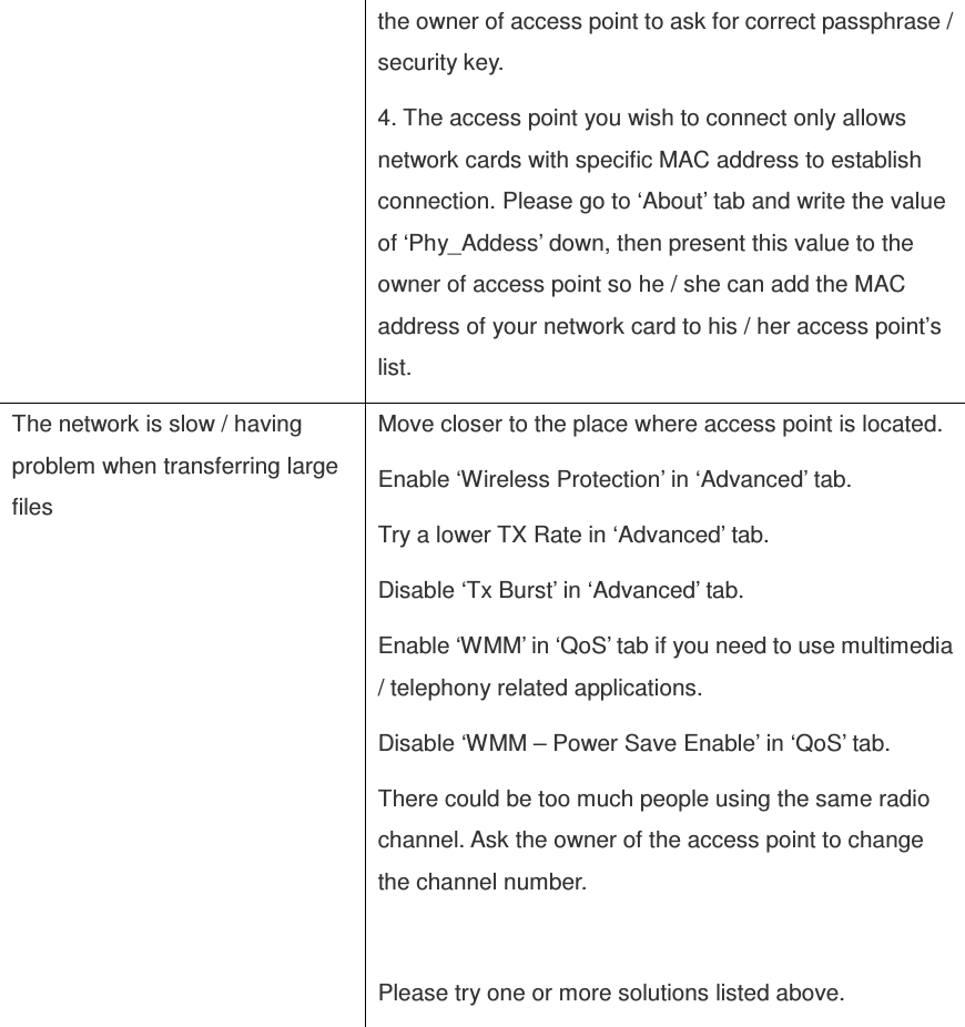 the owner of access point to ask for correct passphrase / security key. 4. The access point you wish to connect only allows network cards with specific MAC address to establish connection. Please go to ‘About’ tab and write the value of ‘Phy_Addess’ down, then present this value to the owner of access point so he / she can add the MAC address of your network card to his / her access point’s list. The network is slow / having problem when transferring large files Move closer to the place where access point is located. Enable ‘Wireless Protection’ in ‘Advanced’ tab. Try a lower TX Rate in ‘Advanced’ tab. Disable ‘Tx Burst’ in ‘Advanced’ tab. Enable ‘WMM’ in ‘QoS’ tab if you need to use multimedia / telephony related applications. Disable ‘WMM – Power Save Enable’ in ‘QoS’ tab. There could be too much people using the same radio channel. Ask the owner of the access point to change the channel number.  Please try one or more solutions listed above.  