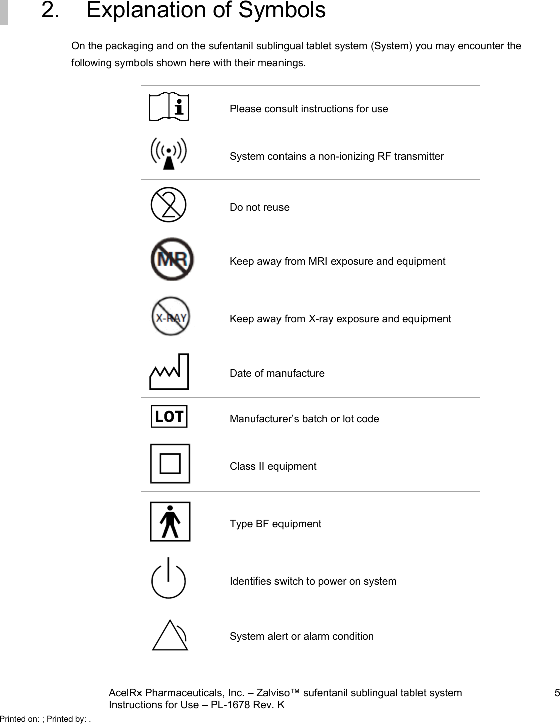 AcelRx Pharmaceuticals, Inc. –Zalviso™ sufentanil sublingual tablet system 5Instructions for Use –PL-1678 Rev. K 2. Explanation of SymbolsOn the packaging and on the sufentanil sublingual tablet system (System) you may encounter the following symbols shown here with their meanings.Please consult instructions for useSystem contains a non-ionizing RF transmitterDo not reuseKeep away from MRI exposure and equipmentKeep away from X-ray exposure and equipmentDate of manufactureManufacturer’s batch or lot codeClass II equipmentType BF equipmentIdentifies switch to power on systemSystem alert or alarm conditionPrinted on: ; Printed by: .