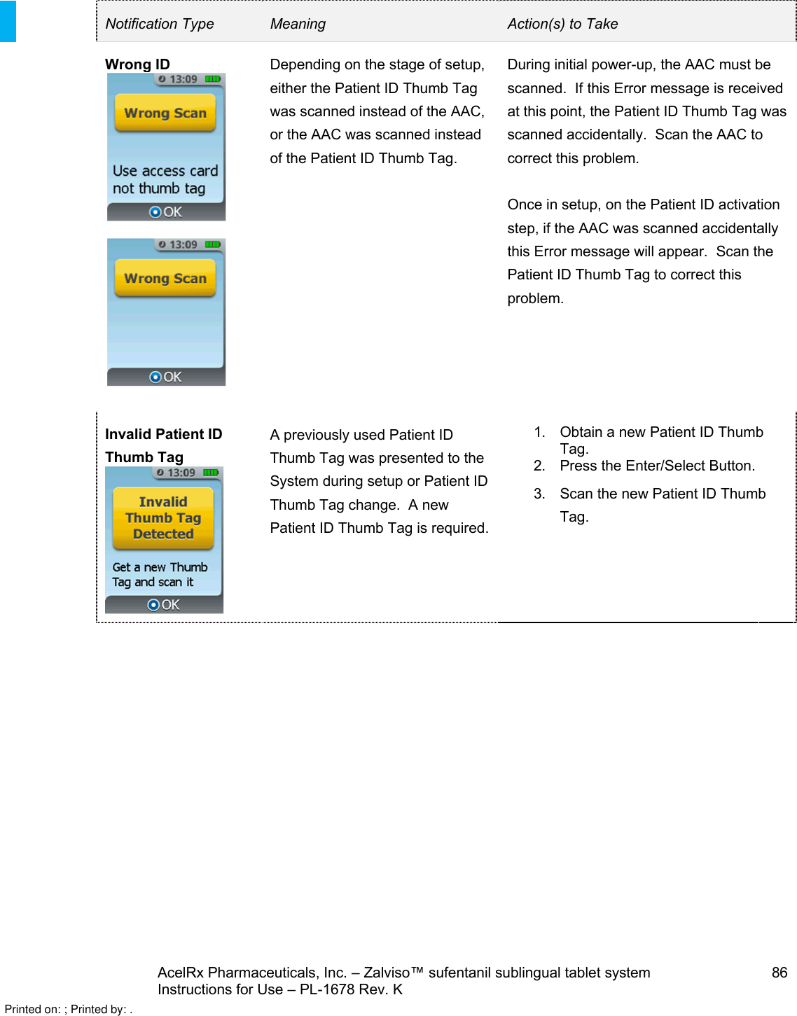AcelRx Pharmaceuticals, Inc. –Zalviso™ sufentanil sublingual tablet system 86Instructions for Use –PL-1678 Rev. K Notification Type Meaning Action(s) to TakeWrong ID Depending on the stage of setup, either the Patient ID Thumb Tag was scanned instead of the AAC, or the AAC was scanned instead of the Patient ID Thumb Tag.During initial power-up, the AAC must be scanned.  If this Error message is received at this point, the Patient ID Thumb Tag was scanned accidentally.  Scan the AAC to correct this problem.Once in setup, on the Patient ID activation step, if the AAC was scanned accidentally this Error message will appear.  Scan the Patient ID Thumb Tag to correct this problem.Invalid Patient ID Thumb TagA previously used Patient ID Thumb Tag was presented to the System during setup or Patient ID Thumb Tag change.  A new Patient ID Thumb Tag is required.1. Obtain a new Patient ID Thumb Tag.2. Press the Enter/Select Button.3. Scan the new Patient ID Thumb Tag.Printed on: ; Printed by: .