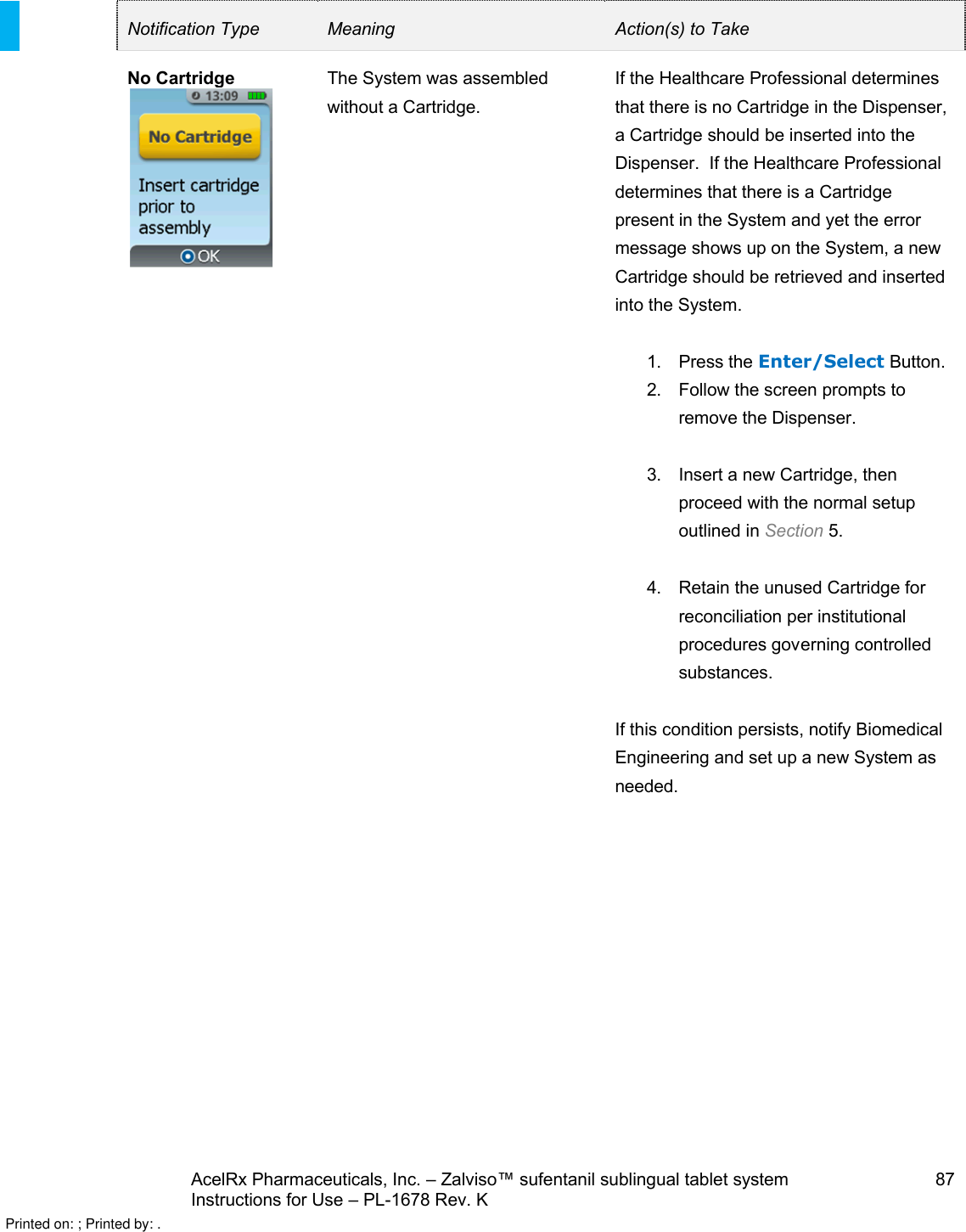 AcelRx Pharmaceuticals, Inc. –Zalviso™ sufentanil sublingual tablet system 87Instructions for Use –PL-1678 Rev. K Notification Type Meaning Action(s) to TakeNo Cartridge The System was assembled without a Cartridge.If the Healthcare Professional determines that there is no Cartridge in the Dispenser, a Cartridge should be inserted into the Dispenser.  If the Healthcare Professional determines that there is a Cartridge present in the System and yet the error message shows up on the System, a new Cartridge should be retrieved and inserted into the System.1. Press the Enter/Select Button.2. Follow the screen prompts to remove the Dispenser.3. Insert a new Cartridge, then proceed with the normal setup outlined in Section 5.4. Retain the unused Cartridge for reconciliation per institutional procedures governing controlled substances. If this condition persists, notify Biomedical Engineering and set up a new System as needed.Printed on: ; Printed by: .