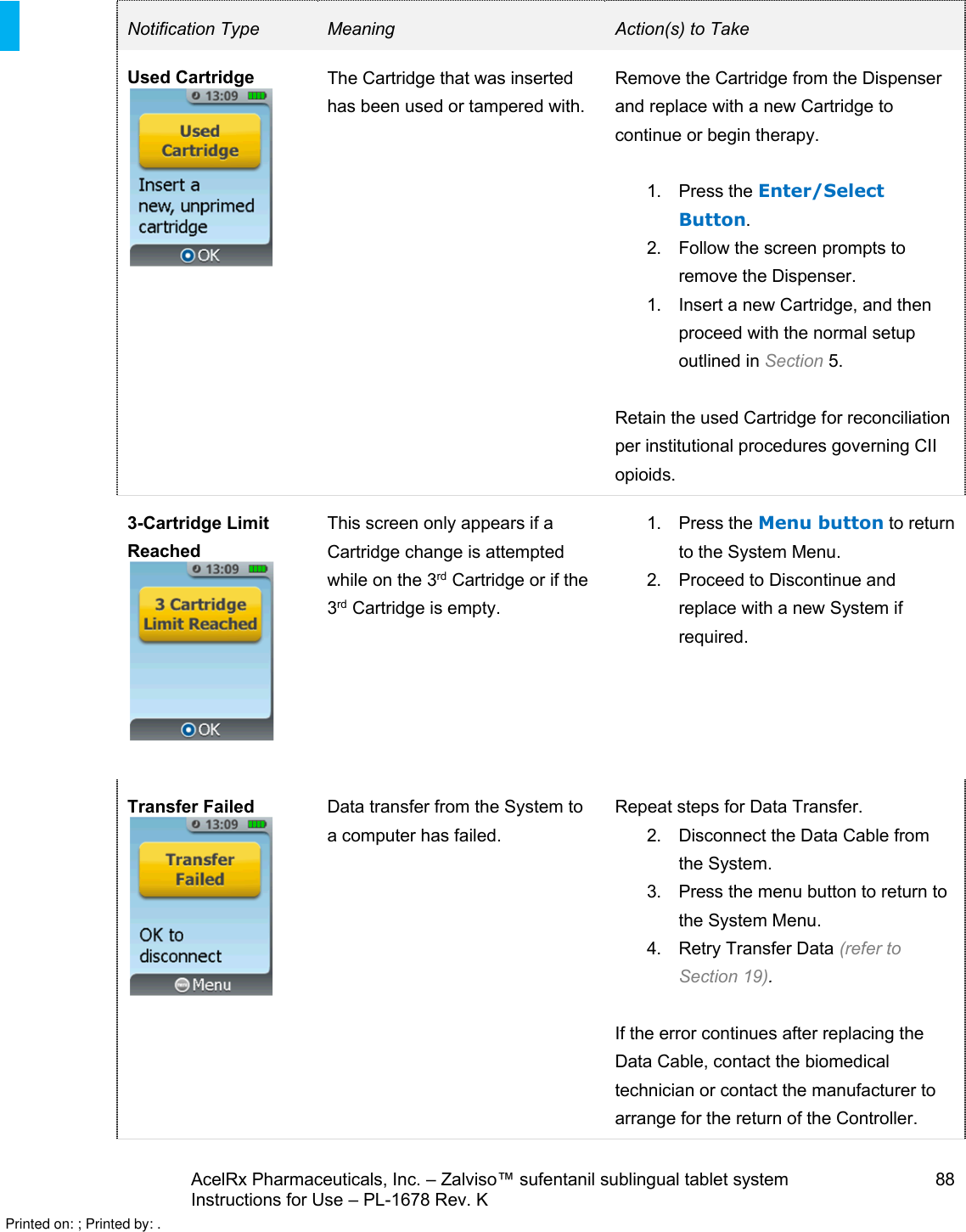 AcelRx Pharmaceuticals, Inc. –Zalviso™ sufentanil sublingual tablet system 88Instructions for Use –PL-1678 Rev. K Notification Type Meaning Action(s) to TakeUsed Cartridge The Cartridge that was inserted has been used or tampered with.  Remove the Cartridge from the Dispenser and replace with a new Cartridge to continue or begin therapy. 1. Press the Enter/Select Button.2. Follow the screen prompts to remove the Dispenser.1. Insert a new Cartridge, and then proceed with the normal setup outlined in Section 5.Retain the used Cartridge for reconciliation per institutional procedures governing CII opioids.3-Cartridge Limit ReachedThis screen only appears if a Cartridge change is attempted while on the 3rd Cartridge or if the 3rd Cartridge is empty.1. Press the Menu button to return to the System Menu.2. Proceed to Discontinue and replace with a new System if required.Transfer Failed Data transfer from the System to a computer has failed.Repeat steps for Data Transfer.  2. Disconnect the Data Cable from the System.3. Press the menu button to return to the System Menu.4. Retry Transfer Data (refer to Section 19).If the error continues after replacing the Data Cable, contact the biomedical technician or contact the manufacturer to arrange for the return of the Controller.Printed on: ; Printed by: .
