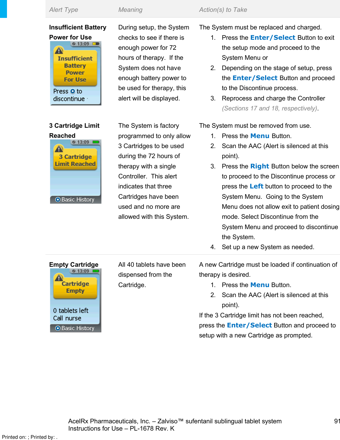 AcelRx Pharmaceuticals, Inc. –Zalviso™ sufentanil sublingual tablet system 91Instructions for Use –PL-1678 Rev. K Alert Type Meaning Action(s) to TakeInsufficient Battery Power for UseDuring setup, the System checks to see if there is enough power for 72 hours of therapy.  If the System does not have enough battery power to be used for therapy, this alert will be displayed.The System must be replaced and charged. 1. Press the Enter/Select Button to exit the setup mode and proceed to the System Menu or2. Depending on the stage of setup, press the Enter/Select Button and proceed to the Discontinue process.3. Reprocess and charge the Controller (Sections 17 and 18, respectively).3 Cartridge Limit Reached The System is factory programmed to only allow 3 Cartridges to be used during the 72 hours of therapy with a single Controller.  This alert indicates that three Cartridges have been used and no more are allowed with this System.The System must be removed from use.1. Press the Menu Button.2. Scan the AAC (Alert is silenced at this point).3. Press the Right Button below the screen to proceed to the Discontinue process or press the Left button to proceed to the System Menu. Going to the System Menu does not allow exit to patient dosing mode. Select Discontinue from the System Menu and proceed to discontinue the System.4. Set up a new System as needed.Empty Cartridge All 40 tabletshave been dispensed from the Cartridge.A new Cartridge must be loaded if continuation of therapy is desired.1. Press the Menu Button.2. Scan the AAC (Alert is silenced at this point).If the 3 Cartridge limit has not been reached, press the Enter/Select Button and proceed to setup with a new Cartridge as prompted.Printed on: ; Printed by: .