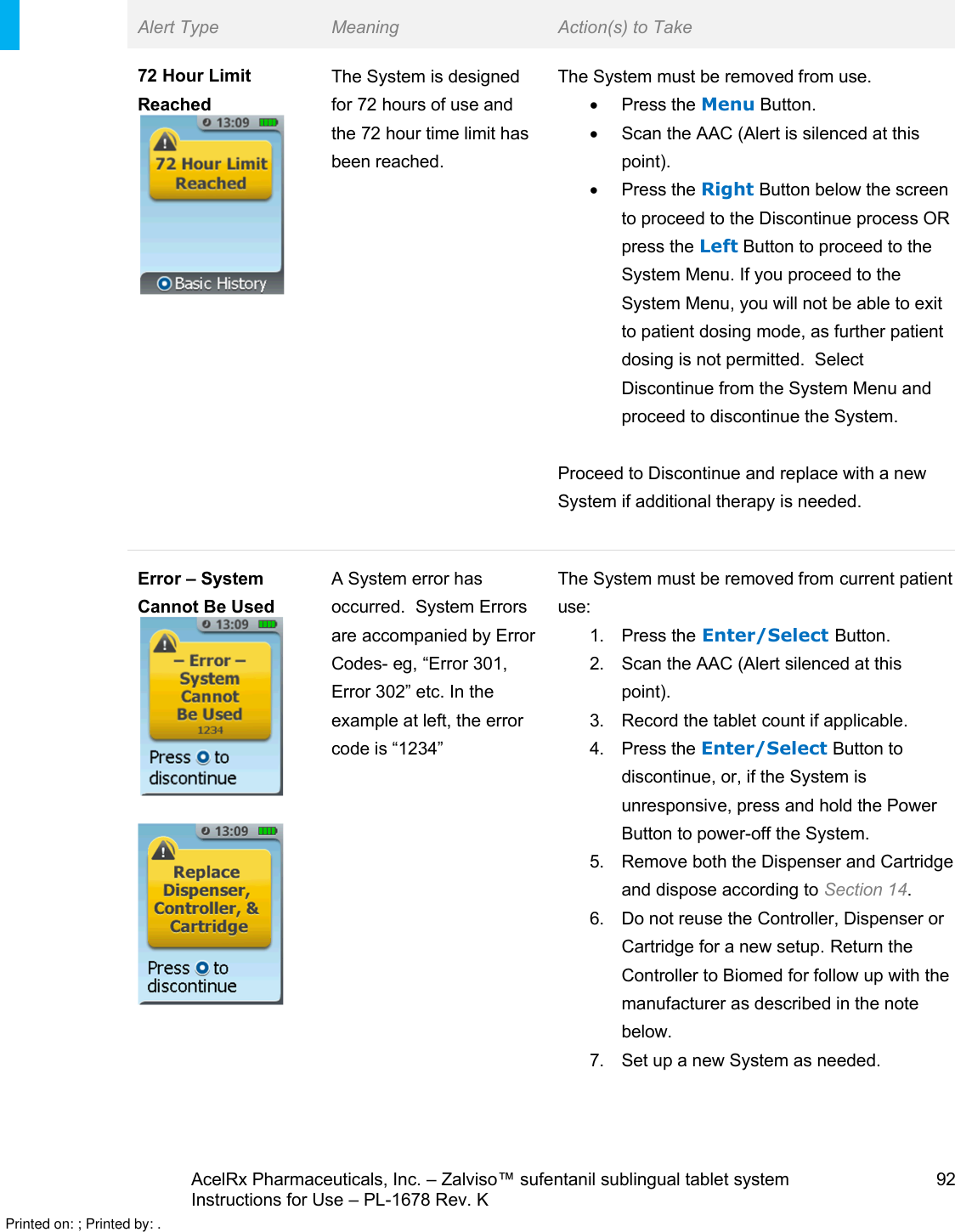 AcelRx Pharmaceuticals, Inc. –Zalviso™ sufentanil sublingual tablet system 92Instructions for Use –PL-1678 Rev. K Alert Type Meaning Action(s) to Take72 Hour Limit ReachedThe System is designed for 72 hours of use and the 72 hour time limit has been reached.The System must be removed from use.Press the Menu Button.Scan the AAC (Alert is silenced at this point).Press the Right Button below the screen to proceed to the Discontinue process OR press the Left Button to proceed to the System Menu. If you proceed to the System Menu, you will not be able to exit to patient dosing mode, as further patient dosing is not permitted.  Select Discontinue from the System Menu and proceed to discontinue the System.Proceed to Discontinue and replace with a new System if additional therapy is needed.Error –System Cannot Be UsedA System error has occurred.  System Errors are accompanied by Error Codes-eg,“Error 301, Error 302” etc. In the example at left, the error code is “1234”The System must be removed from current patient use:1. Press the Enter/Select Button.2. Scan the AAC (Alert silenced at this point).3. Record the tablet count if applicable.4. Press the Enter/Select Button to discontinue, or, if the System is unresponsive, press and hold the Power Button to power-off the System.5. Remove both the Dispenser and Cartridgeand dispose according to Section 14.6. Do not reuse the Controller, Dispenser or Cartridge for a new setup. Return the Controller to Biomed for follow up with the manufacturer as described in the note below.7. Set up a new System as needed.Printed on: ; Printed by: .