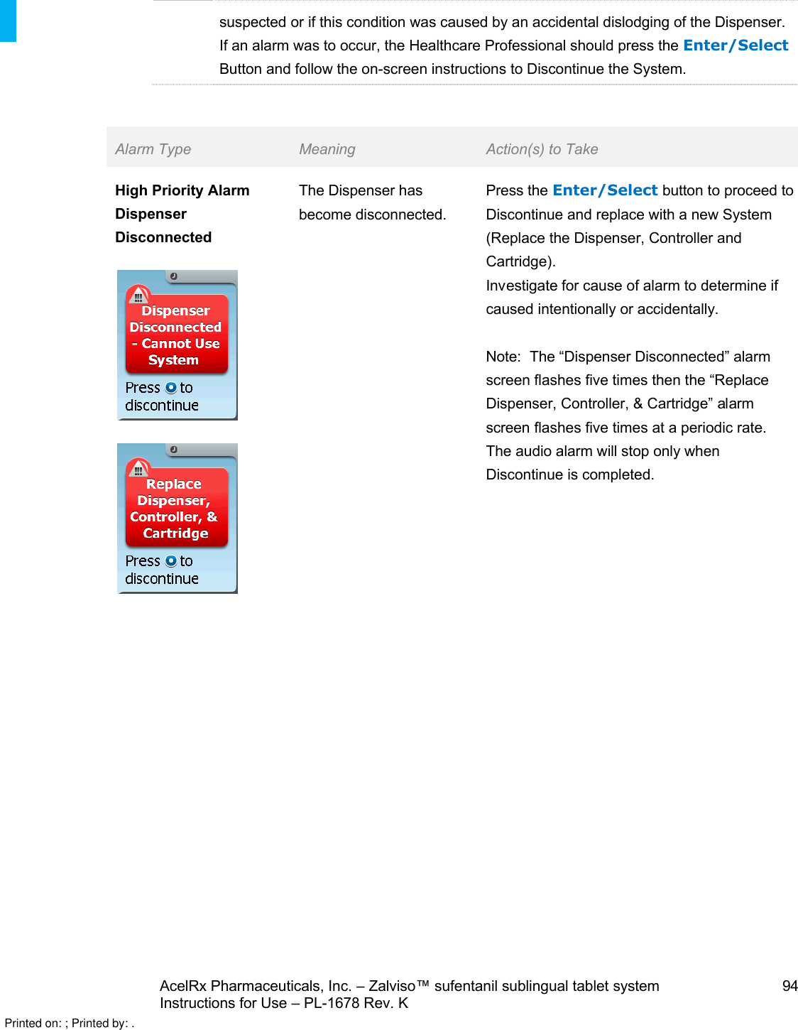 AcelRx Pharmaceuticals, Inc. –Zalviso™ sufentanil sublingual tablet system 94Instructions for Use –PL-1678 Rev. K suspected or if this condition was caused by an accidental dislodging of the Dispenser.   If an alarm was to occur, the Healthcare Professional should press the Enter/SelectButton and follow the on-screen instructions to Discontinue the System. Alarm Type Meaning Action(s) to TakeHigh Priority Alarm Dispenser DisconnectedThe Dispenser has become disconnected.Press the Enter/Select button to proceed toDiscontinue and replace with a new System(Replace the Dispenser, Controller and Cartridge).Investigate for cause of alarm to determine if caused intentionally or accidentally.Note: The “Dispenser Disconnected” alarm screen flashes five times then the “Replace Dispenser, Controller, &amp; Cartridge” alarm screen flashes five times at a periodic rate.  The audio alarm will stop only when Discontinue is completed.Printed on: ; Printed by: .