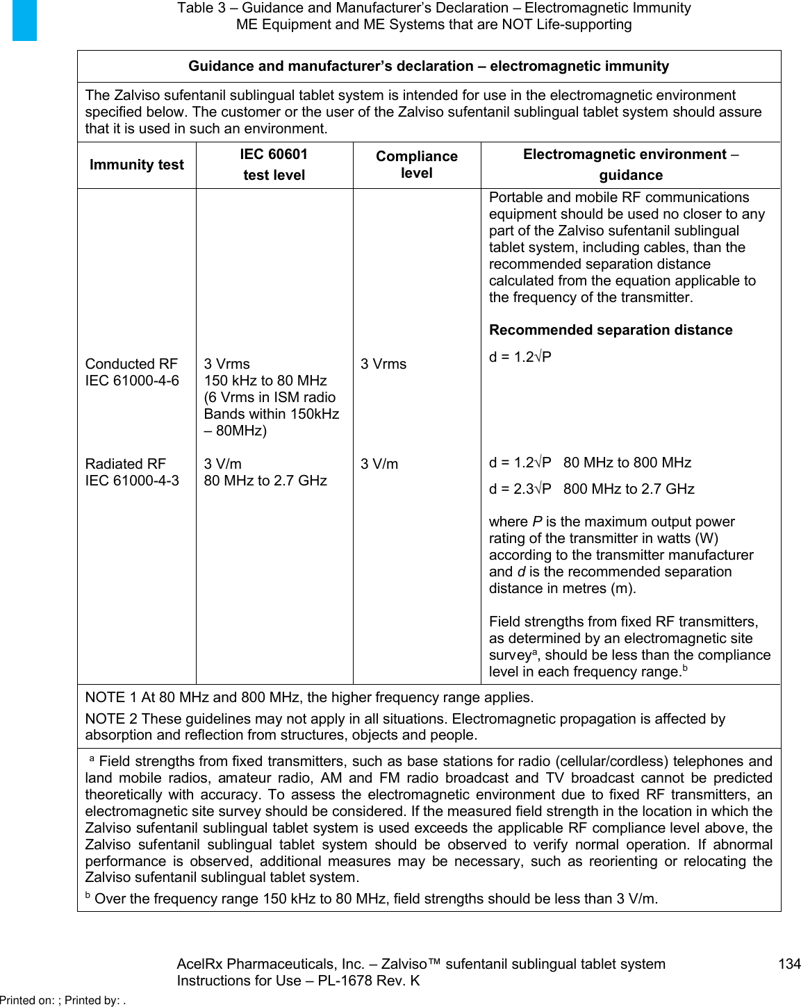 AcelRx Pharmaceuticals, Inc. –Zalviso™ sufentanil sublingual tablet system 134Instructions for Use –PL-1678 Rev. K Table 3 – Guidance and Manufacturer’s Declaration –Electromagnetic ImmunityME Equipment and ME Systems that are NOT Life-supportingGuidance and manufacturer’s declaration –electromagnetic immunityThe Zalviso sufentanil sublingual tablet system is intended for use in the electromagnetic environment specified below. The customer or the user of the Zalviso sufentanil sublingual tablet system should assure that it is used in such an environment.Immunity test IEC 60601test levelCompliance levelElectromagnetic environment –guidanceConducted RFIEC 61000-4-6Radiated RFIEC 61000-4-33 Vrms150 kHz to 80 MHz(6 Vrms in ISM radio Bands within 150kHz –80MHz) 3 V/m80 MHz to 2.7 GHz3 Vrms3 V/mPortable and mobile RF communications equipment should be used no closer to any part of the Zalviso sufentanil sublingual tablet system, including cables, than the recommended separation distance calculated from the equation applicable to the frequency of the transmitter.Recommended separation distanced = 1.2Pd = 1.2P   80 MHz to 800 MHzd = 2.3P   800 MHz to 2.7 GHzwhere P is the maximum output power rating of the transmitter in watts (W) according to the transmitter manufacturer and d is the recommended separation distance in metres (m).Field strengths from fixed RF transmitters, as determined by an electromagnetic site surveya, should be less than the compliance level in each frequency range.bNOTE 1 At 80 MHz and 800 MHz, the higher frequency range applies.NOTE 2 These guidelines may not apply in all situations. Electromagnetic propagation is affected by absorption and reflection from structures, objects and people.aField strengths from fixed transmitters, such as base stations for radio (cellular/cordless) telephones and land mobile  radios,  amateur  radio,  AM  and  FM  radio  broadcast  and  TV  broadcast  cannot  be  predicted theoretically with  accuracy.  To  assess  the  electromagnetic  environment  due  to  fixed  RF  transmitters,  an electromagnetic site survey should be considered. If the measured field strength in the location in which the Zalviso sufentanil sublingual tablet system is used exceeds the applicable RF compliance level above, the Zalviso  sufentanil  sublingual  tablet  system should  be  observed  to  verify  normal  operation.  If  abnormal performance  is  observed,  additional  measures  may  be  necessary,  such  as  reorienting  or  relocating  the Zalviso sufentanil sublingual tablet system.bOver the frequency range 150 kHz to 80 MHz, field strengths should be less than 3 V/m.Printed on: ; Printed by: .