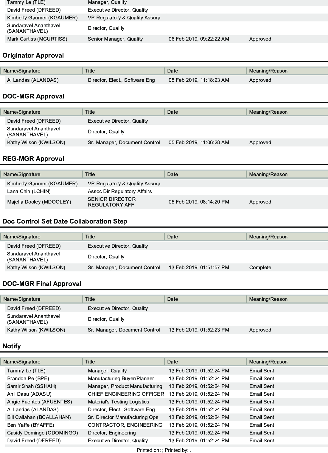 Tammy Le (TLE)Manager, QualityDavid Freed (DFREED) Executive Director, QualityKimberly Gaumer (KGAUMER) VP Regulatory &amp; Quality AssuraSundaravel Ananthavel (SANANTHAVEL) Director, QualityMark Curtiss (MCURTISS) Senior Manager, Quality 06 Feb 2019, 09:22:22 AM ApprovedOriginator ApprovalName/Signature Title Date Meaning/ReasonAl Landas (ALANDAS) Director, Elect., Software Eng 05 Feb 2019, 11:18:23 AM ApprovedDOC-MGR ApprovalName/Signature Title Date Meaning/ReasonDavid Freed (DFREED) Executive Director, QualitySundaravel Ananthavel (SANANTHAVEL) Director, QualityKathy Wilson (KWILSON) Sr. Manager, Document Control 05 Feb 2019, 11:06:28 AM ApprovedREG-MGR ApprovalName/Signature Title Date Meaning/ReasonKimberly Gaumer (KGAUMER) VP Regulatory &amp; Quality AssuraLana Chin (LCHIN) Assoc Dir Regulatory AffairsMajella Dooley (MDOOLEY) SENIOR DIRECTOR REGULATORY AFF 05 Feb 2019, 08:14:20 PM ApprovedDoc Control Set Date Collaboration StepName/Signature Title Date Meaning/ReasonDavid Freed (DFREED) Executive Director, QualitySundaravel Ananthavel (SANANTHAVEL) Director, QualityKathy Wilson (KWILSON) Sr. Manager, Document Control 13 Feb 2019, 01:51:57 PM CompleteDOC-MGR Final ApprovalName/Signature Title Date Meaning/ReasonDavid Freed (DFREED) Executive Director, QualitySundaravel Ananthavel (SANANTHAVEL) Director, QualityKathy Wilson (KWILSON) Sr. Manager, Document Control 13 Feb 2019, 01:52:23 PM ApprovedNotifyName/Signature Title Date Meaning/ReasonTammy Le (TLE) Manager, Quality 13 Feb 2019, 01:52:24 PM Email SentBrandon Pe (BPE) Manufacturing Buyer/Planner 13 Feb 2019, 01:52:24 PM Email SentSamir Shah (SSHAH) Manager, Product Manufacturing 13 Feb 2019, 01:52:24 PM Email SentAnil Dasu (ADASU) CHIEF ENGINEERING OFFICER 13 Feb 2019, 01:52:24 PM Email SentAngie Fuentes (AFUENTES) Material&apos;s Testing Logistics 13 Feb 2019, 01:52:24 PM Email SentAl Landas (ALANDAS) Director, Elect., Software Eng 13 Feb 2019, 01:52:24 PM Email SentBill Callahan (BCALLAHAN) Sr. Director Manufacturing Ops 13 Feb 2019, 01:52:24 PM Email SentBen Yaffe (BYAFFE) CONTRACTOR, ENGINEERING 13 Feb 2019, 01:52:24 PM Email SentCasidy Domingo (CDOMINGO) Director, Engineering 13 Feb 2019, 01:52:24 PM Email SentDavid Freed (DFREED) Executive Director, Quality 13 Feb 2019, 01:52:24 PM Email SentPrinted on: ; Printed by: .