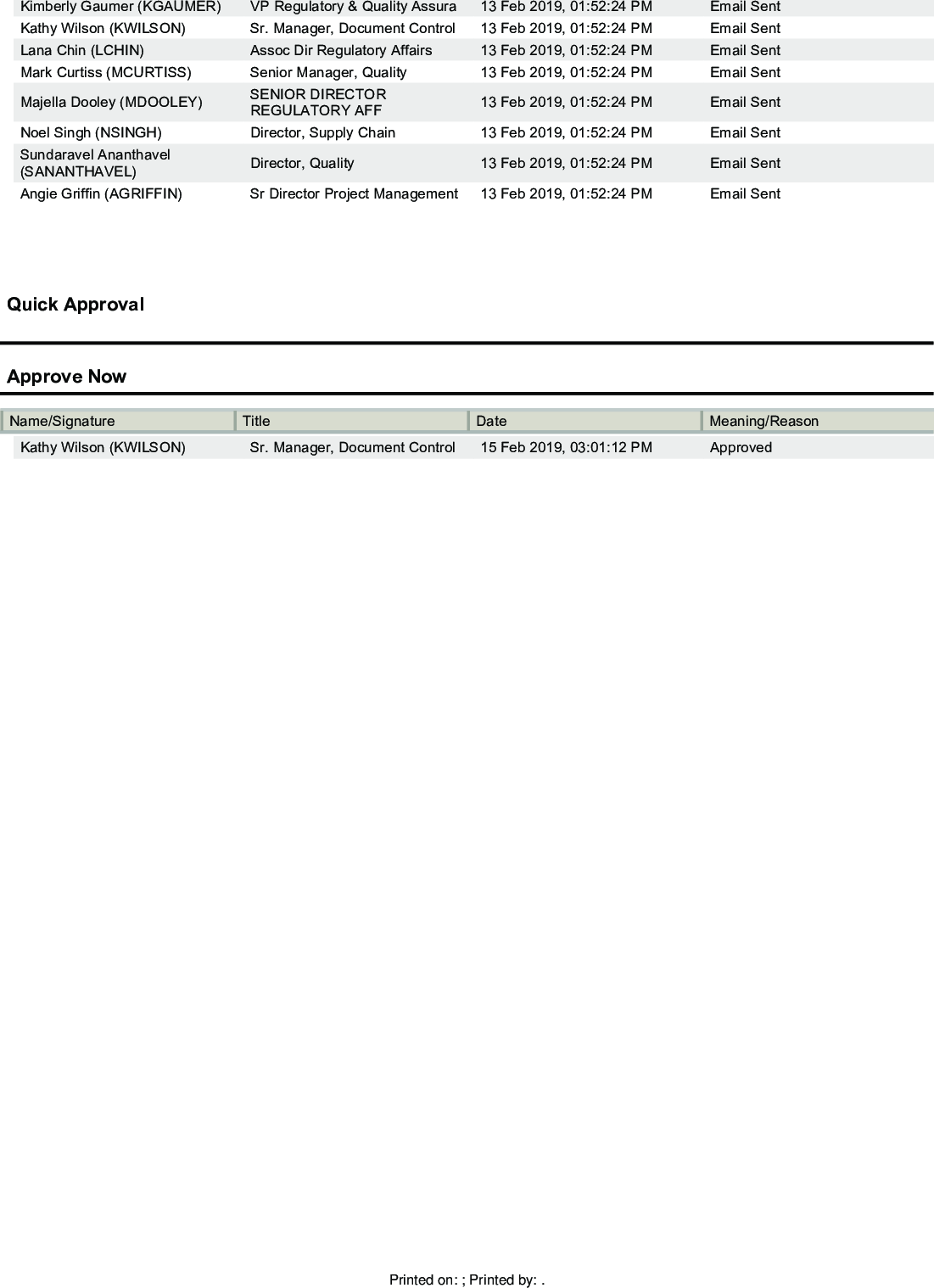 Kimberly Gaumer (KGAUMER)VP Regulatory &amp; Quality Assura13 Feb 2019, 01:52:24 PMEmail SentKathy Wilson (KWILSON) Sr. Manager, Document Control 13 Feb 2019, 01:52:24 PM Email SentLana Chin (LCHIN) Assoc Dir Regulatory Affairs 13 Feb 2019, 01:52:24 PM Email SentMark Curtiss (MCURTISS) Senior Manager, Quality 13 Feb 2019, 01:52:24 PM Email SentMajella Dooley (MDOOLEY) SENIOR DIRECTOR REGULATORY AFF 13 Feb 2019, 01:52:24 PM Email SentNoel Singh (NSINGH) Director, Supply Chain 13 Feb 2019, 01:52:24 PM Email SentSundaravel Ananthavel (SANANTHAVEL) Director, Quality 13 Feb 2019, 01:52:24 PM Email SentAngie Griffin (AGRIFFIN) Sr Director Project Management 13 Feb 2019, 01:52:24 PM Email SentQuick ApprovalApprove NowName/Signature Title Date Meaning/ReasonKathy Wilson (KWILSON) Sr. Manager, Document Control 15 Feb 2019, 03:01:12 PM ApprovedPrinted on: ; Printed by: .