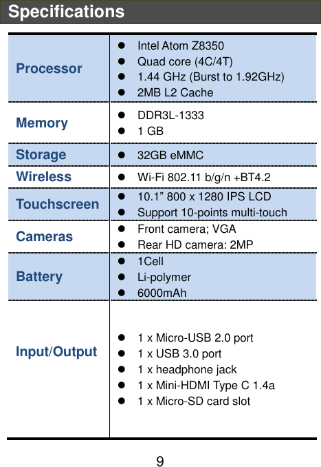                               9 Specifications Processor   Intel Atom Z8350   Quad core (4C/4T)   1.44 GHz (Burst to 1.92GHz)   2MB L2 Cache Memory    DDR3L-1333     1 GB   Storage    32GB eMMC Wireless   Wi-Fi 802.11 b/g/n +BT4.2   Touchscreen    10.1” 800 x 1280 IPS LCD     Support 10-points multi-touch Cameras      Front camera; VGA   Rear HD camera: 2MP Battery     1Cell    Li-polymer  6000mAh   Input/Output      1 x Micro-USB 2.0 port     1 x USB 3.0 port     1 x headphone jack     1 x Mini-HDMI Type C 1.4a   1 x Micro-SD card slot 