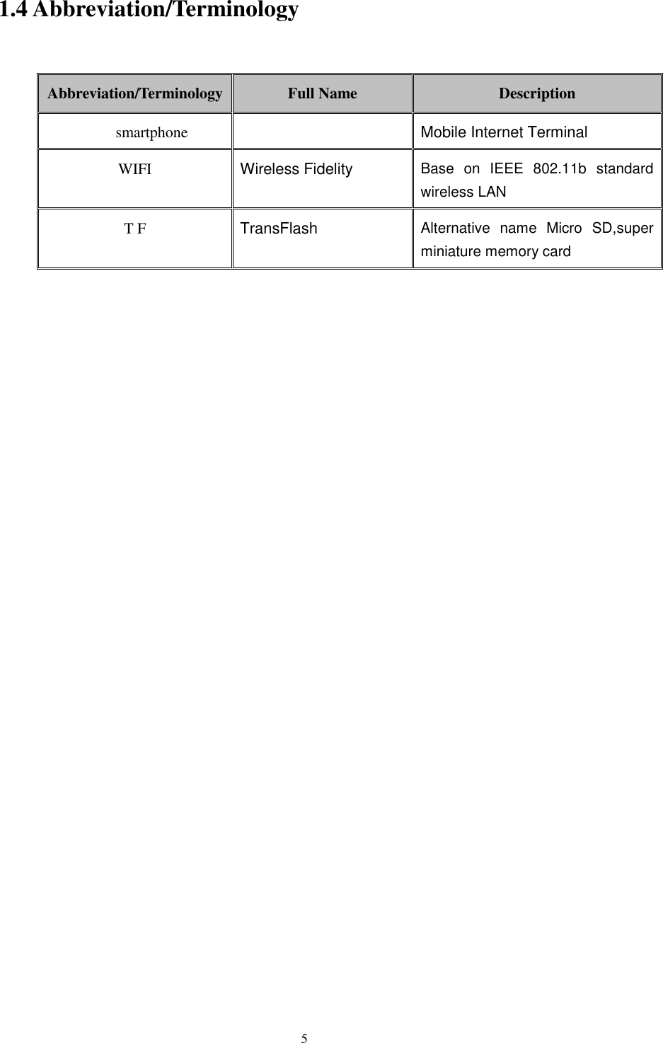      5 1.4 Abbreviation/Terminology  Abbreviation/Terminology Full Name Description smartphone  Mobile Internet Terminal WIFI Wireless Fidelity Base  on  IEEE  802.11b  standard wireless LAN T F TransFlash Alternative  name  Micro  SD,super miniature memory card       