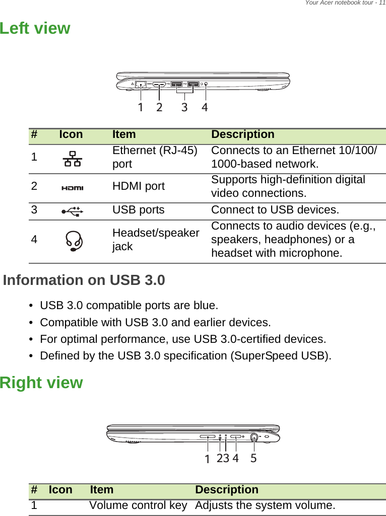 Your Acer notebook tour - 11Left view1423#Icon Item Description1Ethernet (RJ-45) port Connects to an Ethernet 10/100/1000-based network.2HDMI port Supports high-definition digital video connections.3USB ports Connect to USB devices.4Headset/speaker jackConnects to audio devices (e.g., speakers, headphones) or a headset with microphone.Information on USB 3.0• USB 3.0 compatible ports are blue.• Compatible with USB 3.0 and earlier devices.• For optimal performance, use USB 3.0-certified devices.• Defined by the USB 3.0 specification (SuperSpeed USB).Right view12435 #Icon Item Description1        Volume control key Adjusts the system volume.