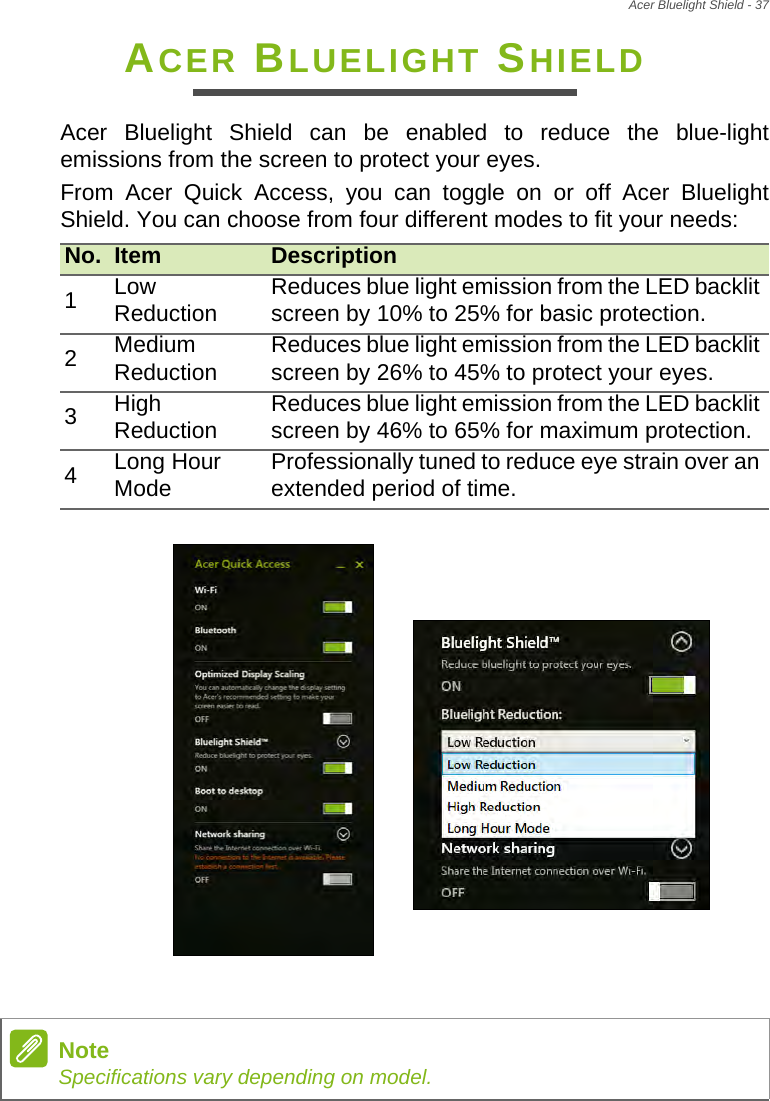 Acer Bluelight Shield - 37ACER BLUELIGHT SHIELDAcer Bluelight Shield can be enabled to reduce the blue-light emissions from the screen to protect your eyes.From Acer Quick Access, you can toggle on or off Acer Bluelight Shield. You can choose from four different modes to fit your needs: No. Item Description1LowReduction Reduces blue light emission from the LED backlit screen by 10% to 25% for basic protection.2MediumReduction Reduces blue light emission from the LED backlit screen by 26% to 45% to protect your eyes.3HighReduction Reduces blue light emission from the LED backlit screen by 46% to 65% for maximum protection.4Long Hour Mode Professionally tuned to reduce eye strain over an extended period of time.NoteSpecifications vary depending on model.