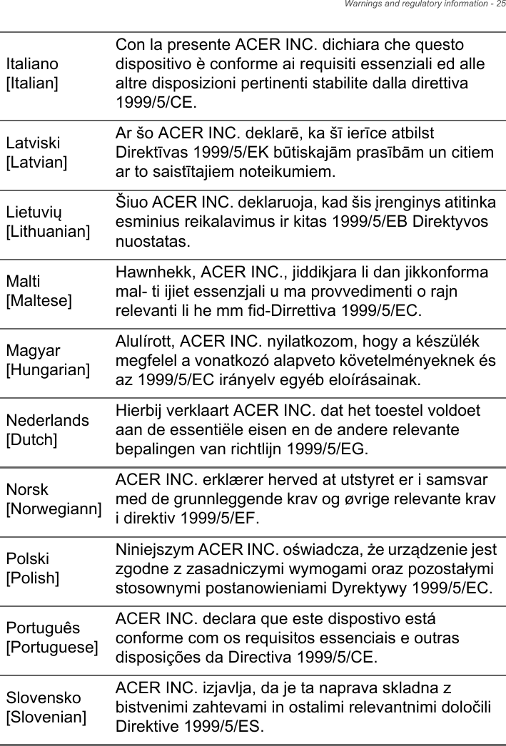 Warnings and regulatory information - 25Italiano [Italian]Con la presente ACER INC. dichiara che questo dispositivo è conforme ai requisiti essenziali ed alle altre disposizioni pertinenti stabilite dalla direttiva 1999/5/CE.Latviski [Latvian]Ar šo ACER INC. deklarē, ka šī ierīce atbilst Direktīvas 1999/5/EK būtiskajām prasībām un citiem ar to saistītajiem noteikumiem.Lietuvių [Lithuanian]Šiuo ACER INC. deklaruoja, kad šis įrenginys atitinka esminius reikalavimus ir kitas 1999/5/EB Direktyvos nuostatas.Malti [Maltese]Hawnhekk, ACER INC., jiddikjara li dan jikkonforma mal- ti ijiet essenzjali u ma provvedimenti o rajn relevanti li he mm fid-Dirrettiva 1999/5/EC.Magyar [Hungarian]Alulírott, ACER INC. nyilatkozom, hogy a készülék megfelel a vonatkozó alapveto követelményeknek és az 1999/5/EC irányelv egyéb eloírásainak.Nederlands [Dutch]Hierbij verklaart ACER INC. dat het toestel voldoet aan de essentiële eisen en de andere relevante bepalingen van richtlijn 1999/5/EG.Norsk [Norwegiann]ACER INC. erklærer herved at utstyret er i samsvar med de grunnleggende krav og øvrige relevante krav i direktiv 1999/5/EF.Polski [Polish]Niniejszym ACER INC. oświadcza, że urządzenie jest zgodne z zasadniczymi wymogami oraz pozostałymi stosownymi postanowieniami Dyrektywy 1999/5/EC.Português [Portuguese]ACER INC. declara que este dispostivo está conforme com os requisitos essenciais e outras disposições da Directiva 1999/5/CE.Slovensko [Slovenian]ACER INC. izjavlja, da je ta naprava skladna z bistvenimi zahtevami in ostalimi relevantnimi določili Direktive 1999/5/ES.