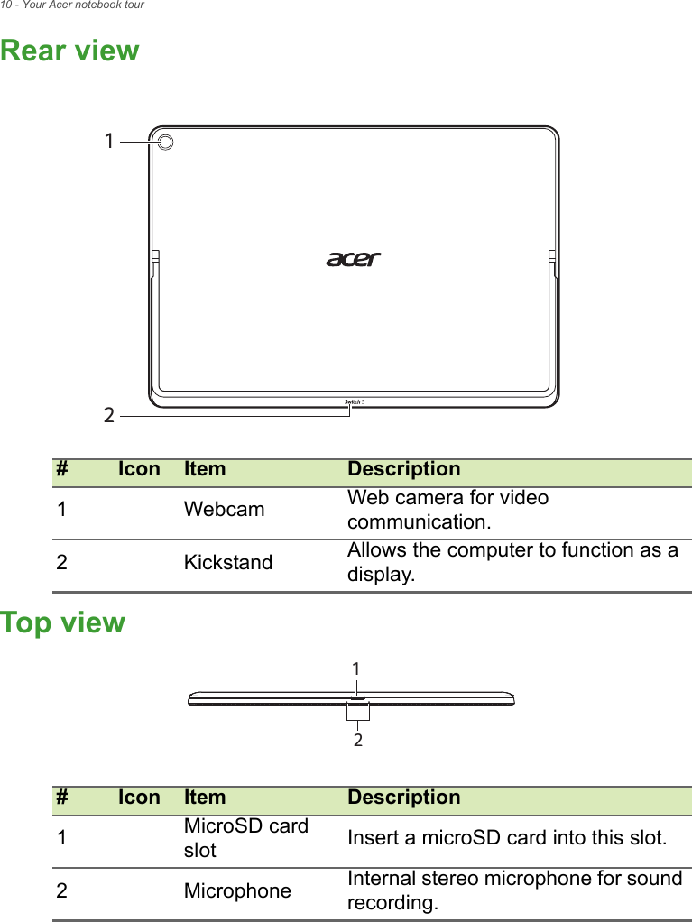 10 - Your Acer notebook tourRear viewTop view#Icon Item Description1 Webcam Web camera for video communication.2 Kickstand Allows the computer to function as a display.#Icon Item Description1MicroSD card slot Insert a microSD card into this slot.2 Microphone Internal stereo microphone for sound recording.1212