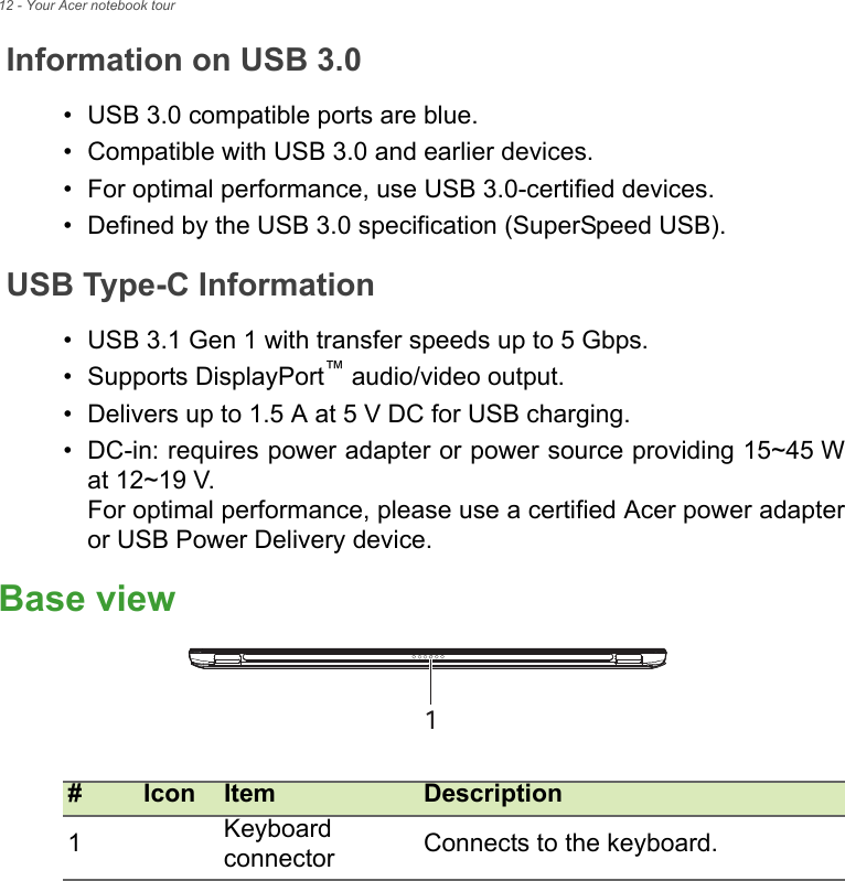 12 - Your Acer notebook tourInformation on USB 3.0• USB 3.0 compatible ports are blue.• Compatible with USB 3.0 and earlier devices. • For optimal performance, use USB 3.0-certified devices.• Defined by the USB 3.0 specification (SuperSpeed USB).USB Type-C Information• USB 3.1 Gen 1 with transfer speeds up to 5 Gbps.• Supports DisplayPort™ audio/video output.• Delivers up to 1.5 A at 5 V DC for USB charging.• DC-in: requires power adapter or power source providing 15~45 Wat 12~19 V.For optimal performance, please use a certified Acer power adapteror USB Power Delivery device.Base view1#Icon Item Description1Keyboard connector Connects to the keyboard.