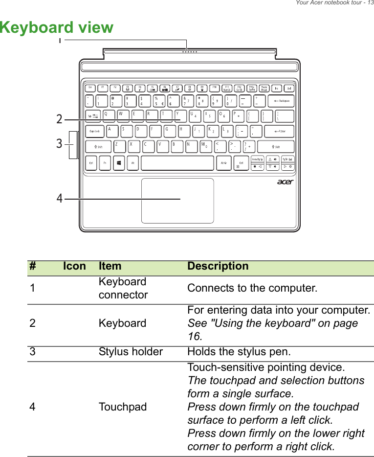 Your Acer notebook tour - 13Keyboard view#Icon Item Description1Keyboard connector Connects to the computer.2 KeyboardFor entering data into your computer.See &quot;Using the keyboard&quot; on page 16.3 Stylus holder Holds the stylus pen.4 TouchpadTouch-sensitive pointing device.The touchpad and selection buttons form a single surface. Press down firmly on the touchpad surface to perform a left click. Press down firmly on the lower right corner to perform a right click.1234