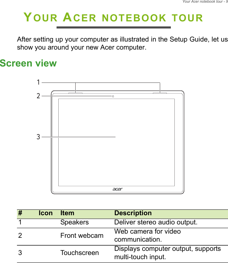 Your Acer notebook tour - 9YOUR ACER NOTEBOOK TOURAfter setting up your computer as illustrated in the Setup Guide, let usshow you around your new Acer computer.Screen view#Icon Item Description1 Speakers Deliver stereo audio output.2 Front webcam Web camera for video communication.3 Touchscreen Displays computer output, supports multi-touch input.231