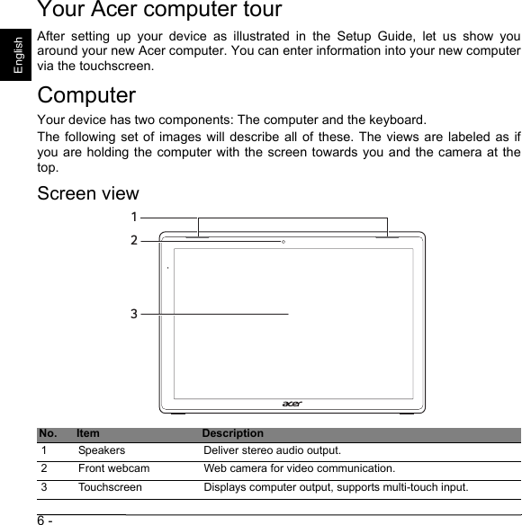 6 - EnglishYour Acer computer tourAfter  setting  up  your  device  as  illustrated  in  the  Setup  Guide,  let  us  show  youaround your new Acer computer. You can enter information into your new computervia the touchscreen.ComputerYour device has two components: The computer and the keyboard.The following set  of  images will  describe all of  these. The views are labeled  as  ifyou are holding the computer with the screen towards you and the camera at thetop.Screen view No. Item Description1 Speakers Deliver stereo audio output.2 Front webcam Web camera for video communication.3 Touchscreen Displays computer output, supports multi-touch input.231