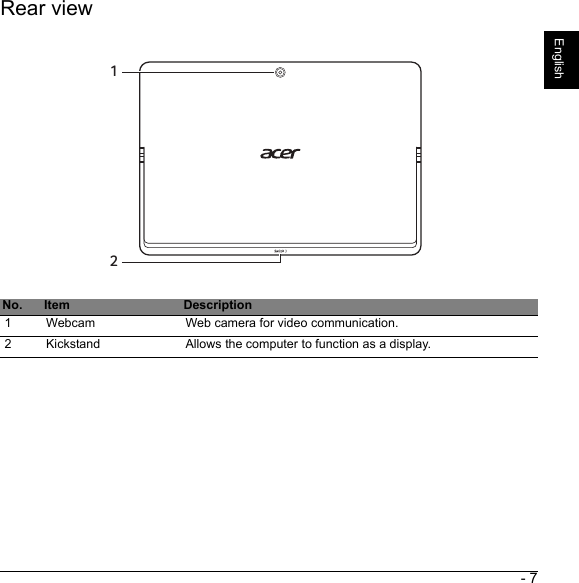  - 7EnglishRear view No. Item Description1 Webcam Web camera for video communication.2 Kickstand Allows the computer to function as a display.12