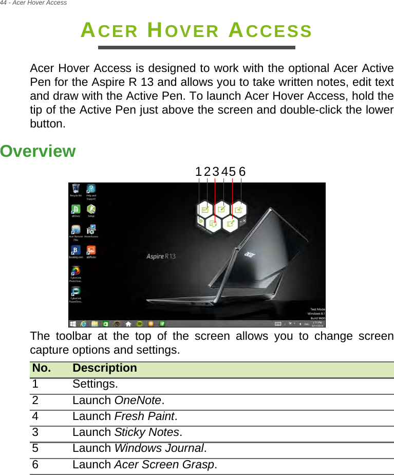 44 - Acer Hover AccessACER HOVER ACCESSAcer Hover Access is designed to work with the optional Acer Active Pen for the Aspire R 13 and allows you to take written notes, edit text and draw with the Active Pen. To launch Acer Hover Access, hold the tip of the Active Pen just above the screen and double-click the lower button.Overview123456  The toolbar at the top of the screen allows you to change screen capture options and settings.No. Description1 Settings.2 Launch OneNote.4 Launch Fresh Paint.3 Launch Sticky Notes.5 Launch Windows Journal.6 Launch Acer Screen Grasp.   