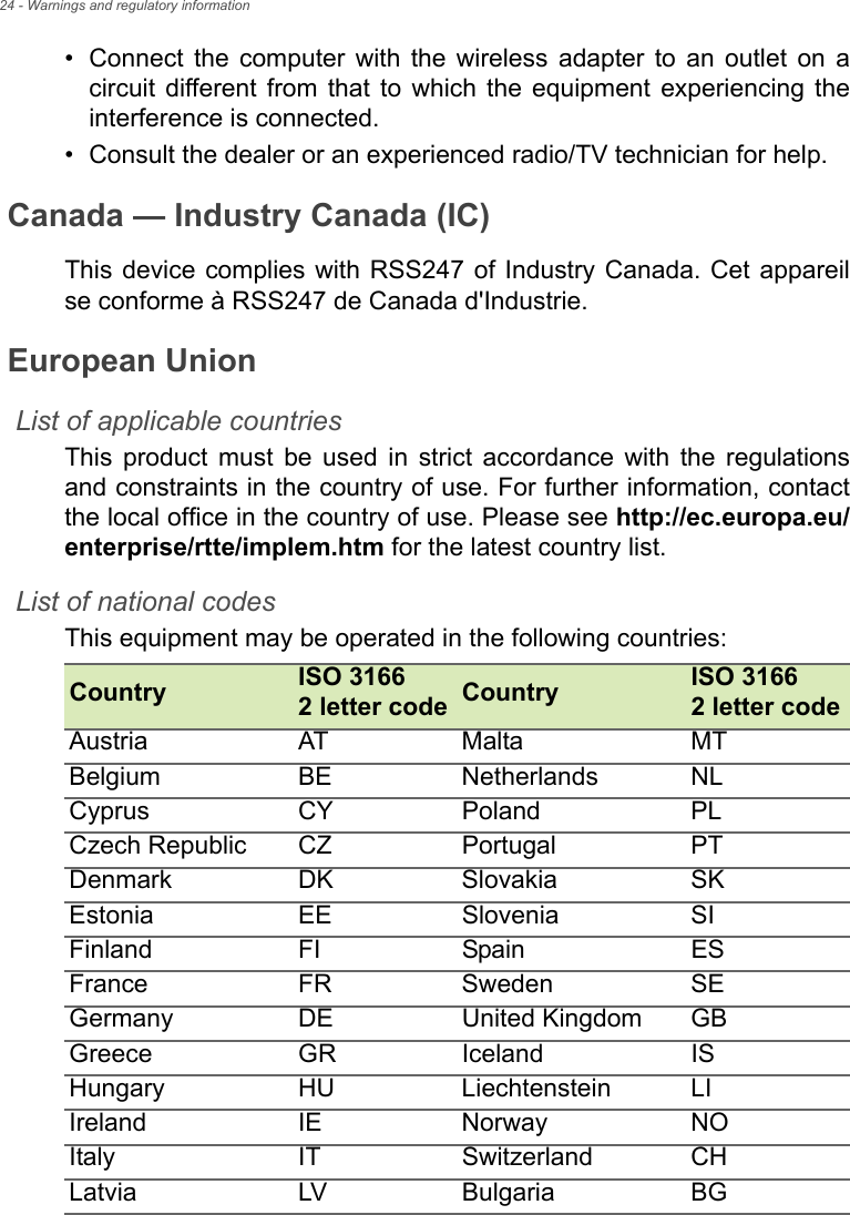 24 - Warnings and regulatory information• Connect the computer with the wireless adapter to an outlet on a circuit different from that to which the equipment experiencing the interference is connected.• Consult the dealer or an experienced radio/TV technician for help.Canada — Industry Canada (IC)This device complies with RSS247 of Industry Canada. Cet appareil se conforme à RSS247 de Canada d&apos;Industrie.European UnionList of applicable countriesThis product must be used in strict accordance with the regulations and constraints in the country of use. For further information, contact the local office in the country of use. Please see http://ec.europa.eu/enterprise/rtte/implem.htm for the latest country list.List of national codesThis equipment may be operated in the following countries:Country ISO 3166  2 letter code Country ISO 3166  2 letter codeAustria AT Malta MTBelgium BE Netherlands NLCyprus CY Poland PLCzech Republic CZ Portugal PTDenmark DK Slovakia SKEstonia EE Slovenia SIFinland FI Spain ESFrance FR Sweden SEGermany DE United Kingdom GBGreece GR Iceland ISHungary HU Liechtenstein LIIreland IE Norway NOItaly IT Switzerland CHLatvia LV Bulgaria BG