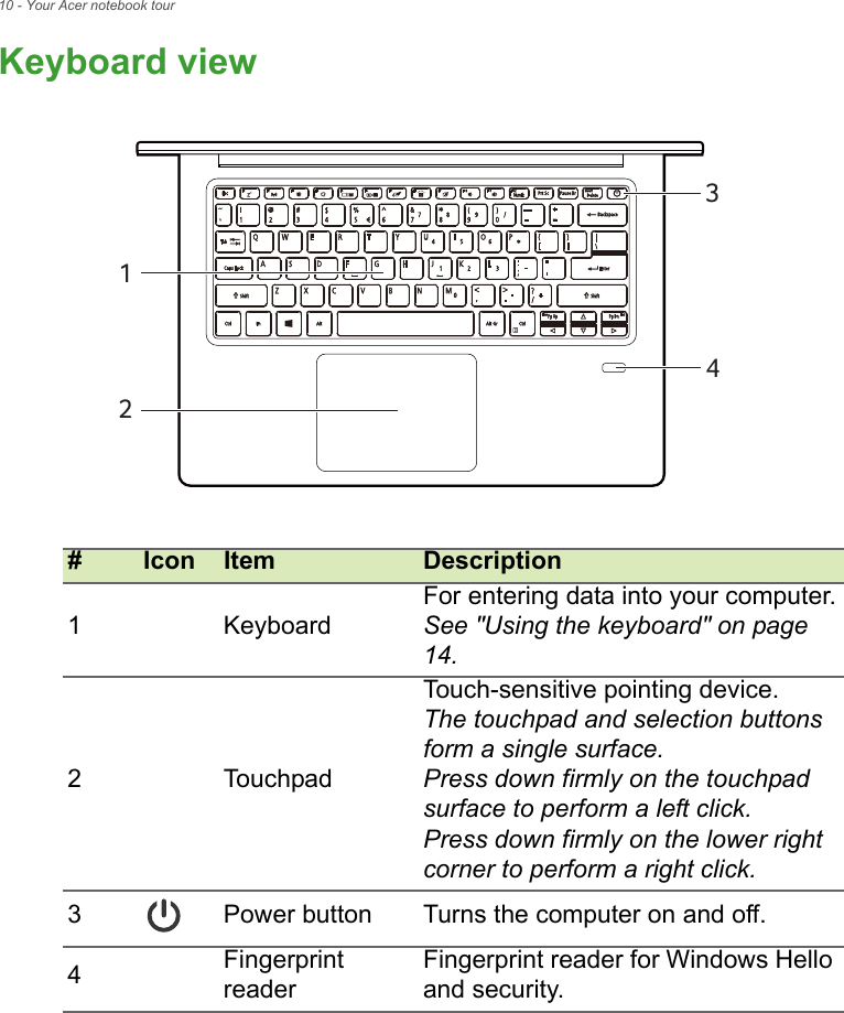 10 - Your Acer notebook tourKeyboard view#Icon Item Description1 KeyboardFor entering data into your computer.See &quot;Using the keyboard&quot; on page 14.2 TouchpadTouch-sensitive pointing device.The touchpad and selection buttons form a single surface. Press down firmly on the touchpad surface to perform a left click. Press down firmly on the lower right corner to perform a right click.3 Power button  Turns the computer on and off.4Fingerprint readerFingerprint reader for Windows Hello and security.1243