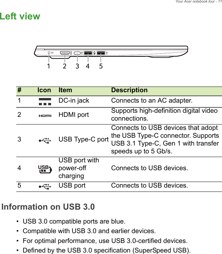 Your Acer notebook tour - 11Left viewInformation on USB 3.0• USB 3.0 compatible ports are blue.• Compatible with USB 3.0 and earlier devices. • For optimal performance, use USB 3.0-certified devices.• Defined by the USB 3.0 specification (SuperSpeed USB).#Icon Item Description1 DC-in jack Connects to an AC adapter.2 HDMI port Supports high-definition digital video connections.3 USB Type-C portConnects to USB devices that adopt the USB Type-C connector. Supports USB 3.1 Type-C, Gen 1 with transfer speeds up to 5 Gb/s.4USB port with power-off chargingConnects to USB devices.5 USB port Connects to USB devices.13452