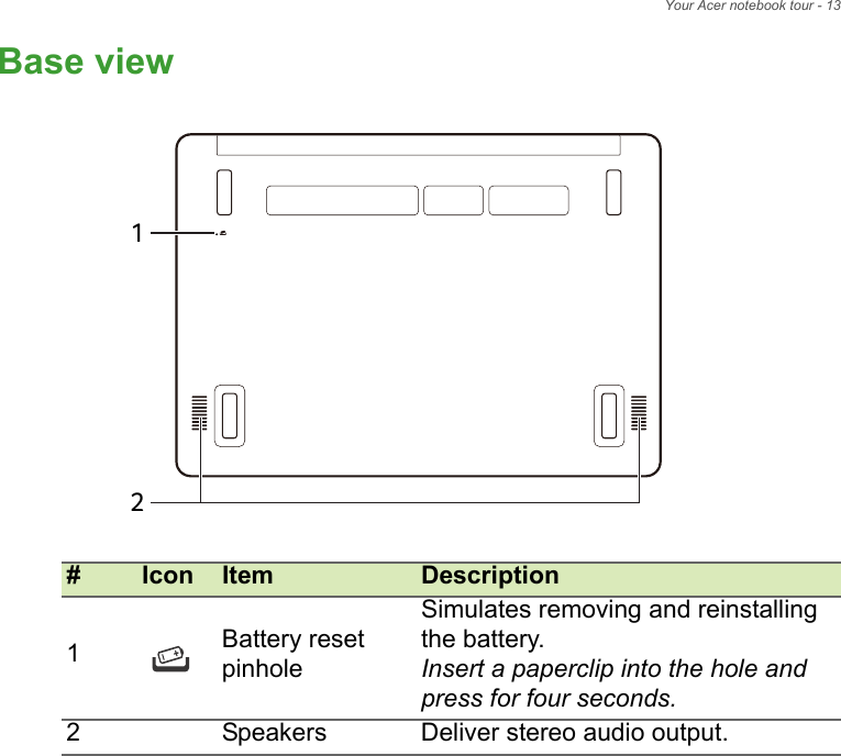 Your Acer notebook tour - 13Base view#Icon Item Description1Battery reset pinholeSimulates removing and reinstalling the battery.Insert a paperclip into the hole and press for four seconds.2 Speakers Deliver stereo audio output.21