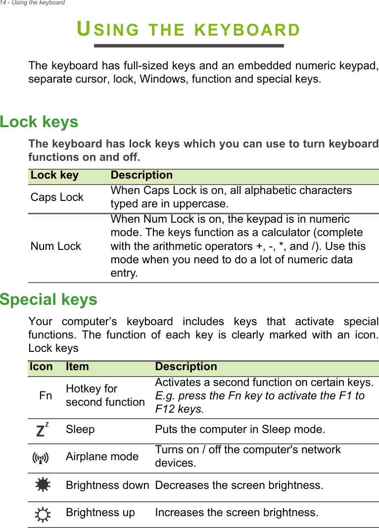 14 - Using the keyboardUSING THE KEYBOARDThe keyboard has full-sized keys and an embedded numeric keypad,separate cursor, lock, Windows, function and special keys.Lock keysThe keyboard has lock keys which you can use to turn keyboardfunctions on and off.Special keysYour  computer’s  keyboard  includes  keys  that  activate  specialfunctions.  The  function  of  each  key  is  clearly  marked  with  an  icon.Lock keysLock key DescriptionCaps Lock When Caps Lock is on, all alphabetic characters typed are in uppercase.Num LockWhen Num Lock is on, the keypad is in numeric mode. The keys function as a calculator (complete with the arithmetic operators +, -, *, and /). Use this mode when you need to do a lot of numeric data entry.Icon Item DescriptionFn Hotkey for second functionActivates a second function on certain keys. E.g. press the Fn key to activate the F1 to F12 keys.Sleep Puts the computer in Sleep mode.Airplane mode Turns on / off the computer&apos;s network devices.Brightness down Decreases the screen brightness.Brightness up Increases the screen brightness.