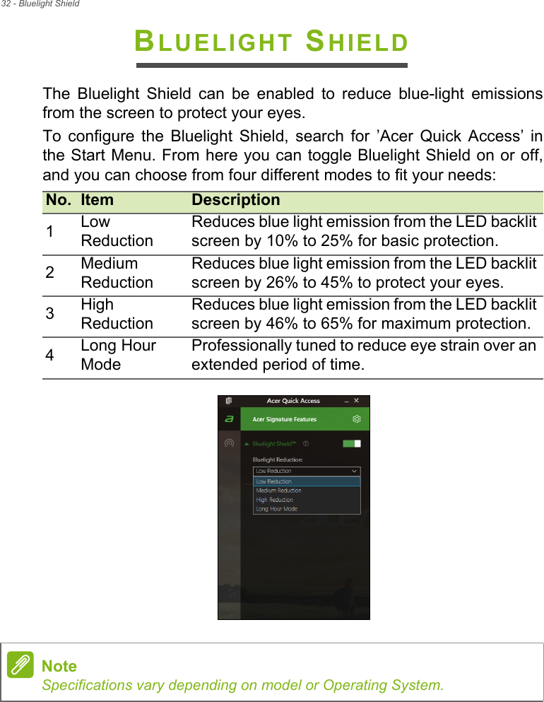 32 - Bluelight ShieldBLUELIGHT SHIELDThe  Bluelight  Shield  can  be  enabled  to  reduce  blue-light  emissionsfrom the screen to protect your eyes.To  configure  the  Bluelight  Shield,  search  for  ’Acer  Quick  Access’  inthe Start Menu. From here you can toggle Bluelight Shield on or off,and you can choose from four different modes to fit your needs:     No. Item Description1LowReductionReduces blue light emission from the LED backlit screen by 10% to 25% for basic protection.2MediumReductionReduces blue light emission from the LED backlit screen by 26% to 45% to protect your eyes.3HighReductionReduces blue light emission from the LED backlit screen by 46% to 65% for maximum protection.4Long Hour ModeProfessionally tuned to reduce eye strain over an extended period of time.NoteSpecifications vary depending on model or Operating System.