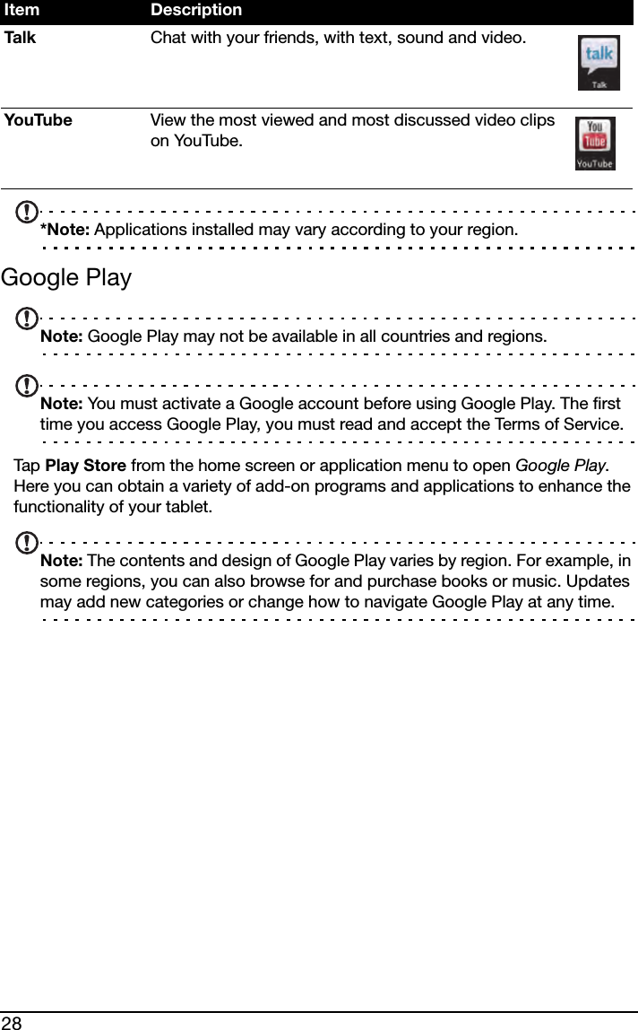 28*Note: Applications installed may vary according to your region.Google PlayNote: Google Play may not be available in all countries and regions.Note: You must activate a Google account before using Google Play. The first time you access Google Play, you must read and accept the Terms of Service.Tap  Play Store from the home screen or application menu to open Google Play. Here you can obtain a variety of add-on programs and applications to enhance the functionality of your tablet. Note: The contents and design of Google Play varies by region. For example, in some regions, you can also browse for and purchase books or music. Updates may add new categories or change how to navigate Google Play at any time.Talk Chat with your friends, with text, sound and video.YouTube View the most viewed and most discussed video clips on YouTube.Item Description