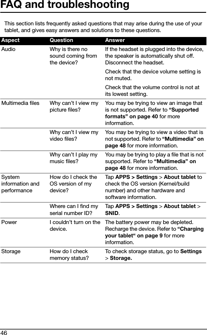 46FAQ and troubleshootingThis section lists frequently asked questions that may arise during the use of your tablet, and gives easy answers and solutions to these questions.Aspect Question AnswerAudio Why is there no sound coming from the device?If the headset is plugged into the device, the speaker is automatically shut off. Disconnect the headset.Check that the device volume setting is not muted.Check that the volume control is not at its lowest setting.Multimedia files Why can’t I view my picture files?You may be trying to view an image that is not supported. Refer to “Supported formats” on page 40 for more information.Why can’t I view my video files?You may be trying to view a video that is not supported. Refer to “Multimedia” on page 48 for more information.Why can’t I play my music files?You may be trying to play a file that is not supported. Refer to “Multimedia” on page 48 for more information.System information and performanceHow do I check the OS version of my device?Tap   APPS &gt; Settings &gt; About tablet to check the OS version (Kernel/build number) and other hardware and software information.Where can I find my serial number ID?Tap   APPS &gt; Settings &gt; About tablet &gt; SNID.Power I couldn’t turn on the device.The battery power may be depleted. Recharge the device. Refer to “Charging your tablet“ on page 9 for more information.Storage How do I check memory status?To check storage status, go to Settings &gt; Storage.