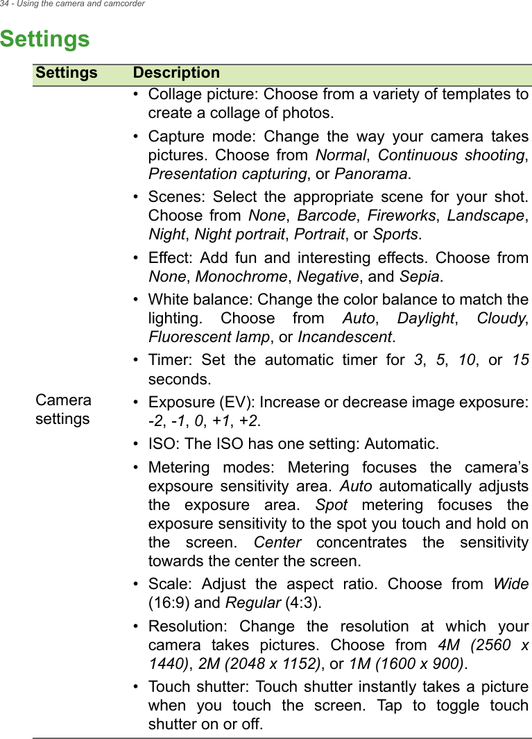 34 - Using the camera and camcorderSettingsSettings DescriptionCamera settings• Collage picture: Choose from a variety of templates to create a collage of photos.• Capture mode: Change the way your camera takes pictures. Choose from Normal,  Continuous shooting, Presentation capturing, or Panorama.• Scenes: Select the appropriate scene for your shot. Choose from None,  Barcode,  Fireworks,  Landscape, Night, Night portrait, Portrait, or Sports.• Effect: Add fun and interesting effects. Choose from None, Monochrome, Negative, and Sepia.• White balance: Change the color balance to match the lighting. Choose from Auto,  Daylight,  Cloudy, Fluorescent lamp, or Incandescent.• Timer: Set the automatic timer for 3,  5,  10, or 15seconds.• Exposure (EV): Increase or decrease image exposure: -2, -1, 0, +1, +2.• ISO: The ISO has one setting: Automatic.• Metering modes: Metering focuses the camera’s expsoure sensitivity area. Auto automatically adjusts the exposure area. Spot metering focuses the exposure sensitivity to the spot you touch and hold on the screen. Center concentrates the sensitivity towards the center the screen.• Scale: Adjust the aspect ratio. Choose from Wide(16:9) and Regular (4:3).• Resolution: Change the resolution at which your camera takes pictures. Choose from 4M (2560 x 1440), 2M (2048 x 1152), or 1M (1600 x 900).• Touch shutter: Touch shutter instantly takes a picture when you touch the screen. Tap to toggle touch shutter on or off.