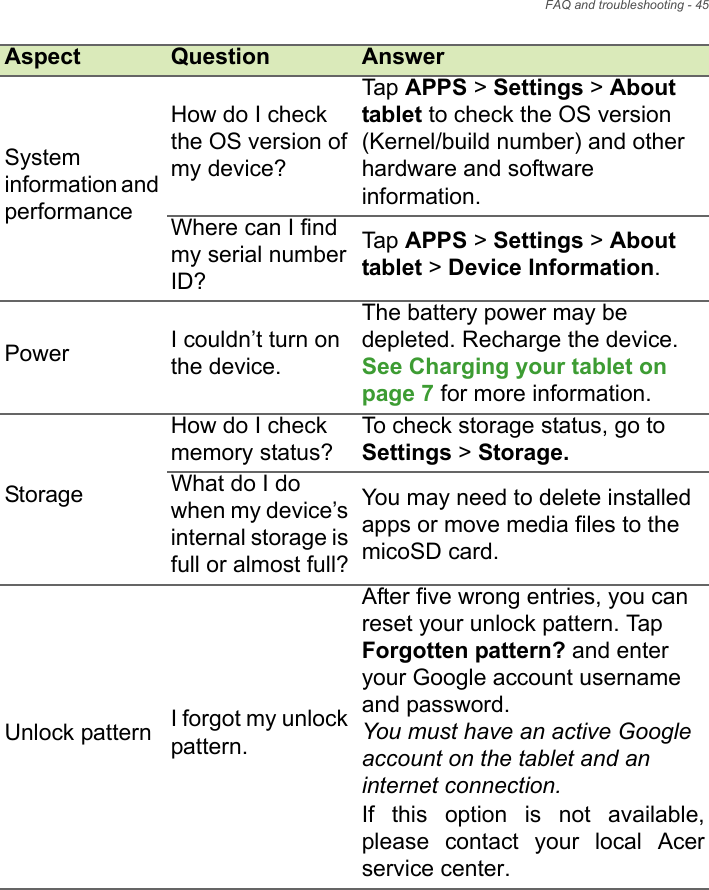 FAQ and troubleshooting - 45System information and performanceHow do I check the OS version of my device?Tap APPS &gt; Settings &gt; About tablet to check the OS version (Kernel/build number) and other hardware and software information.Where can I find my serial number ID?Tap APPS &gt; Settings &gt; About tablet &gt; Device Information.Power I couldn’t turn on the device.The battery power may be depleted. Recharge the device. See Charging your tablet on page 7 for more information.StorageHow do I check memory status?To check storage status, go to Settings &gt; Storage.What do I do when my device’s internal storage is full or almost full?You may need to delete installed apps or move media files to the micoSD card.Unlock pattern I forgot my unlock pattern.After five wrong entries, you can reset your unlock pattern. Tap Forgotten pattern? and enter your Google account username and password.You must have an active Google account on the tablet and an internet connection.If this option is not available, please contact your local Acer service center.Aspect Question Answer