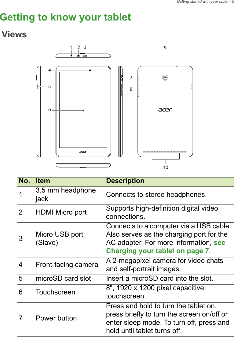 Getting started with your tablet - 5Getting to know your tablet123 91078654ViewsNo. Item Description13.5 mm headphone jackConnects to stereo headphones.2HDMI Micro port Supports high-definition digital video connections.3Micro USB port (Slave)Connects to a computer via a USB cable. Also serves as the charging port for the AC adapter. For more information, see Charging your tablet on page 7.4Front-facing camera A 2-megapixel camera for video chats and self-portrait images.5microSD card slot Insert a microSD card into the slot.6Touchscreen 8&quot;, 1920 x 1200 pixel capacitive touchscreen.7Power buttonPress and hold to turn the tablet on, press briefly to turn the screen on/off or enter sleep mode. To turn off, press and hold until tablet turns off.