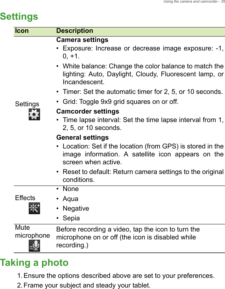 Using the camera and camcorder - 35SettingsIcon DescriptionSettingsCamera settingsCamcorder settingsGeneral settingsEffectsMute microphone Before recording a video, tap the icon to turn the microphone on or off (the icon is disabled while recording.)Taking a photo1. Ensure the options described above are set to your preferences.2. Frame your subject and steady your tablet.• Exposure: Increase or decrease image exposure: -1, 0, +1.•White balance: Change the color balance to match the lighting: Auto, Daylight, Cloudy, Fluorescent lamp, or Incandescent.• Timer: Set the automatic timer for 2, 5, or 10 seconds.• Grid: Toggle 9x9 grid squares on or off.• Time lapse interval: Set the time lapse interval from 1, 2, 5, or 10 seconds.• Location: Set if the location (from GPS) is stored in the image information. A satellite icon appears on the screen when active.• Reset to default: Return camera settings to the original conditions.•None•Aqua• Negative• Sepia