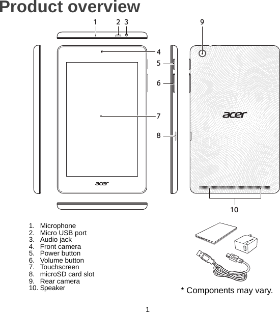 1Product overview123104568791. Microphone2. Micro USB port3. Audio jack4. Front camera5. Power button6. Volume button7. Touchscreen8. microSD card slot9. Rear camera10. Speaker* Components may vary.