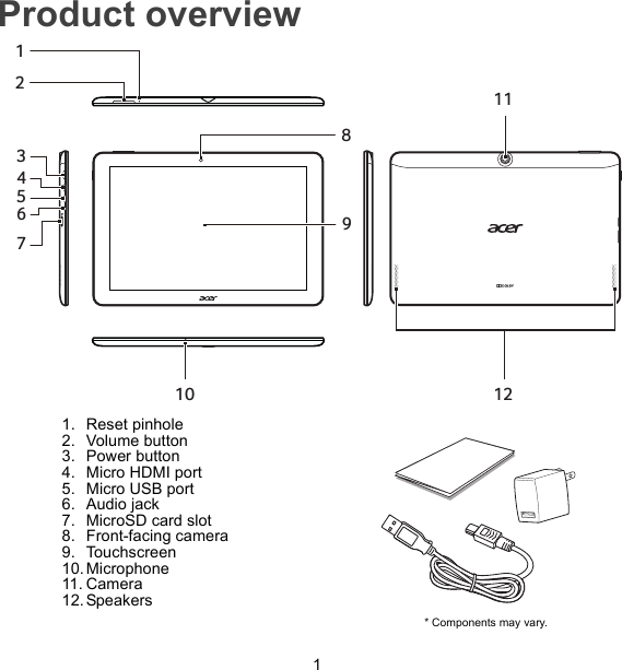 1Product overview12345678910 12111. Reset pinhole2. Volume button3. Power button4. Micro HDMI port5. Micro USB port6. Audio jack7. MicroSD card slot8. Front-facing camera9. Touchscreen10. Microphone11. Camera12. Speakers* Components may vary.