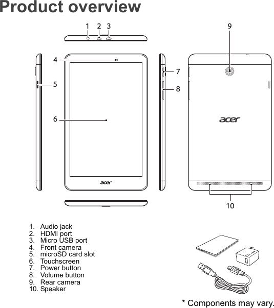 Product overview123 910786541. Audio jack2. HDMI port3. Micro USB port4. Front camera5. microSD card slot6. Touchscreen7. Power button8. Volume button9. Rear camera10. Speaker* Components may vary.