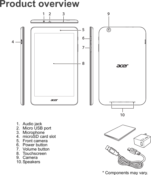 Product overview12 3104568791. Audio jack2. Micro USB port3. Microphone4. microSD card slot5. Front camera6. Power button7. Volume button8. Touchscreen9. Camera10. Speakers* Components may vary.