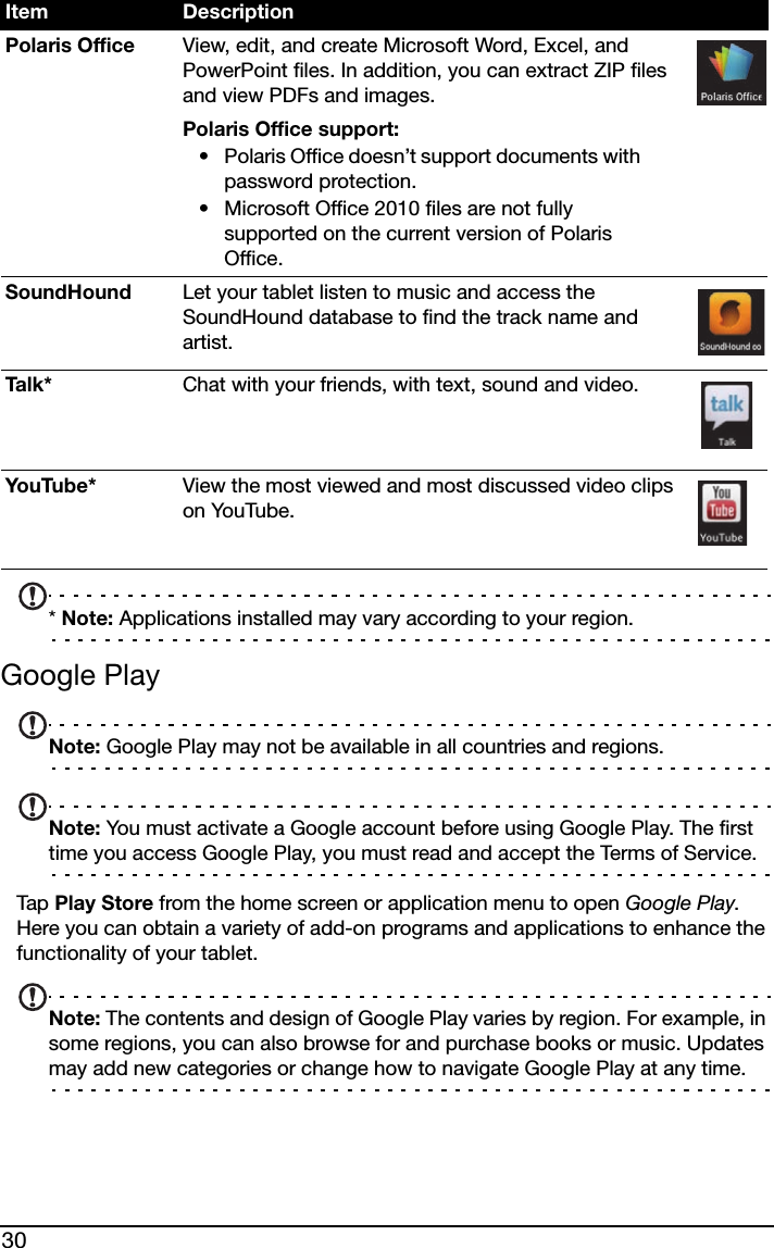 30* Note: Applications installed may vary according to your region.Google PlayNote: Google Play may not be available in all countries and regions.Note: You must activate a Google account before using Google Play. The first time you access Google Play, you must read and accept the Terms of Service.Tap  Play Store from the home screen or application menu to open Google Play. Here you can obtain a variety of add-on programs and applications to enhance the functionality of your tablet. Note: The contents and design of Google Play varies by region. For example, in some regions, you can also browse for and purchase books or music. Updates may add new categories or change how to navigate Google Play at any time.Polaris Office View, edit, and create Microsoft Word, Excel, and PowerPoint files. In addition, you can extract ZIP files and view PDFs and images.Polaris Office support:• Polaris Office doesn’t support documents with password protection.• Microsoft Office 2010 files are not fully supported on the current version of Polaris Office.SoundHound Let your tablet listen to music and access the SoundHound database to find the track name and artist.Tal k * Chat with your friends, with text, sound and video.YouTube* View the most viewed and most discussed video clips on YouTube.Item Description